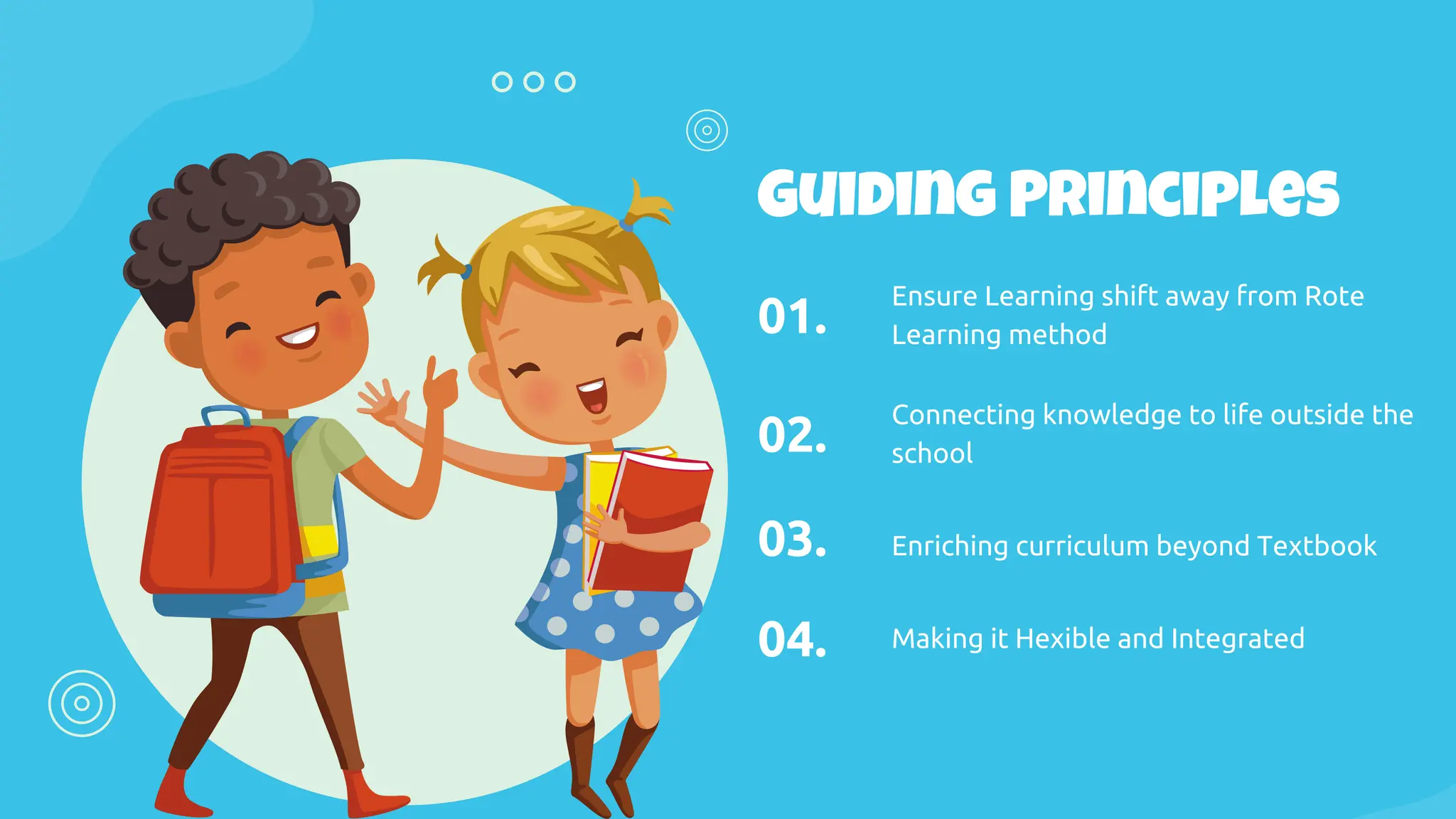 Guiding Principles
Ensure Learning shift away from Rote
Learning method
01.
Enriching curriculum beyond Textbook
03.
02.
Connecting knowledge to life outside the
school
04. Making it Hexible and Integrated
 
