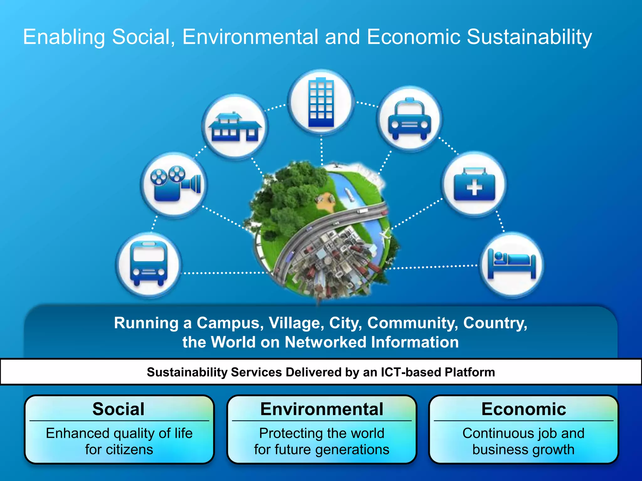 Enabling Social, Environmental and Economic Sustainability




                                                 Running a Campus, Village, City, Community, Country,
                                                         the World on Networked Information
                                                           Sustainability Services Delivered by an ICT-based Platform


                                     Social                                  Environmental                        Economic
            Enhanced quality of life                                         Protecting the world              Continuous job and
                 for citizens                                               for future generations              business growth
© 2010 Cisco and/or its affiliates. All rights reserved.                                                                     Cisco Confidential   12
 