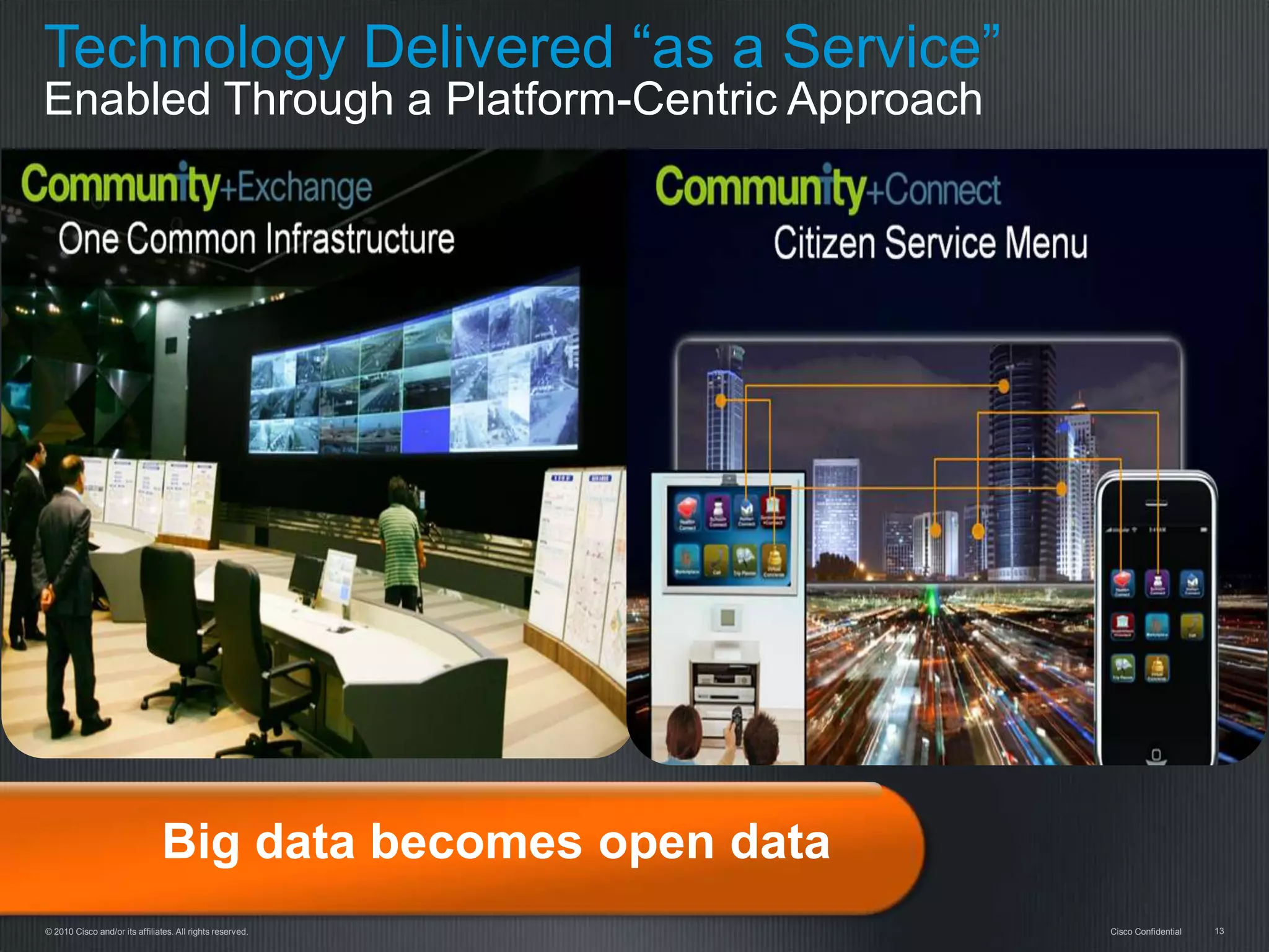 Technology Delivered “as a Service”
Enabled Through a Platform-Centric Approach




                                Big data becomes open data
© 2010 Cisco and/or its affiliates. All rights reserved.     Cisco Confidential   13
 
