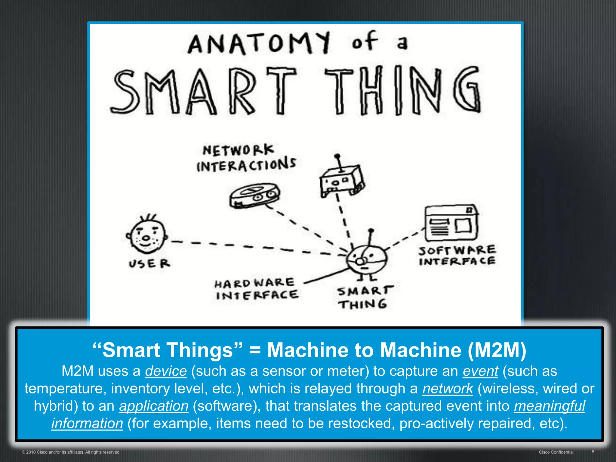 “Smart Things” = Machine to Machine (M2M)
       M2M uses a device (such as a sensor or meter) to capture an event (such as
 temperature, inventory level, etc.), which is relayed through a network (wireless, wired or
   hybrid) to an application (software), that translates the captured event into meaningful
     information (for example, items need to be restocked, pro-actively repaired, etc).
© 2010 Cisco and/or its affiliates. All rights reserved.                           Cisco Confidential   8
 