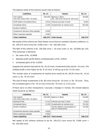 41
	 The balance sheet of the scheme would read as follows:
Liabilities Rs. Cr. Assets Rs. Cr.
Unit Capital
(10 crore units of Rs. 10 each)
100.000 Balance in Bank
[Rs. 100 crore minus Rs. 80 crore]
20.000
Profit before Unrealised Gains 0.016 Interest accrued in bank 0.022
Unrealised Gains 0.250 Investments at market price 80.250
Sundry Creditors:
Investment Advisory Fees payable 0.003
Other expenses payable 0.003
Total Liabilities 100.272 Total Assets 100.272
	 Net assets of the scheme are Total Assets minus Dues to outsiders (Sundry creditors) i.e.
Rs. 100.272 crore minus Rs. 0.006 crore = Rs. 100.266 crore.
	 The NAV of the scheme is Rs. 100.266 crore ÷ 10 crore units i.e. Rs. 10.0266 per unit.
This comprises 3 elements:
	 •	 Par value of Rs. 10.0000
	 •	 Realised profit (profit before unrealised gain) of Rs. 0.0016
	 •	 Unrealised gains of Rs. 0.0250
	 Suppose the scheme had sold for Rs. 10.10 crore, investments that cost Rs. 10 crore. The
realised profit is now higher by Rs. 0.10 crore. It will go up to Rs. 0.116 crore.
	 The revised value of investments at market price would be Rs. 80.25 minus Rs. 10.10
crore i.e. Rs. 70.15 crore.
	 The cost of these investments is Rs. 80 crore minus Rs. 10 crore i.e. Rs. 70 crore. Thus,
the unrealised gains is Rs. 70.15 crore minus Rs. 70 crore i.e. 0.15 crore.
	 If there were no other transactions / accruals / changes in market, the revised balance
sheet would be as follows:
Liabilities Rs. Cr. Assets Rs. Cr.
Unit Capital
(10 crore units of Rs. 10 each)
100.000 Balance in Bank 20.000
Realised Profit 0.116 Interest accrued in bank 0.022
Unrealised Gains 0.150 Investments at market price 70.150
Sundry Creditors: Sundry debtors (recoverable on
sale of investments)
10.100
Investment Advisory Fees payable 0.003
Other expenses payable 0.003
Total Liabilities 100.272 Total Assets 100.272
	 Net assets of the scheme continue to be Rs. 100.272 crore minus Rs. 0.006 crore =
Rs. 100.266 crore.
 