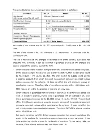 43
	 The revised balance sheet, holding all other aspects constant, is as follows:
Liabilities Rs. Cr. Assets Rs. Cr.
Unit Capital
(10.1 crore units of Rs. 10 each)
101.000 Balance in Bank 21.003
Unit Premium Reserve 0.002 Interest accrued in bank 0.022
Equalisation Reserve 0.001
Realised Profit 0.116 Investments at market price 70.150
Unrealised Gains 0.150 Sundry debtors (recoverable on
sale of investments)
10.100
Sundry Creditors:
Investment Advisory Fees payable 0.003
Other expenses payable 0.003
Total Liabilities 101.275 Total Assets 101.275
	 Net assets of the scheme are Rs. 101.275 crore minus Rs. 0.006 crore = Rs. 101.269
crore.
	 The NAV of the scheme is Rs. 101.269 crore ÷ 10.1 crore units. It continues to be Rs.
10.0266 per unit.
	 The sale of new units at NAV changes the balance sheet of the scheme, but it does not
affect the NAV. Similarly, it can be seen that re-purchase of units at NAV changes the
balance sheet of the scheme, but not the NAV.
	 •	 When units are sold to investors at higher than NAV, the difference is called entry load.
In the above example, if units were sold at entry load of 1%, then the sale price would
be Rs. 10.0266 + 1% i.e. Rs. 10.1269. The entry load of Rs. 0.1003 would go into
a separate account, from which the asset management company can meet various
selling expenses for the scheme. It does not affect the unit premium reserve or
equalisation reserve. Therefore, NAV of the scheme remains at Rs. 10.0266 per unit.
		 SEBI has put an end to the practice of charging an entry load.
	 •	 When units are re-purchased from investors at below NAV, the difference is called exit
load. In the above example, if units were re-purchased with an exit load of 1%, then
the re-purchase price would be Rs. 10.0266 minus 1% i.e. Rs. 9.9263. The exit load
of Rs. 0.1003 again goes into a separate account, from which the asset management
company can meet various selling expenses for the scheme. It does not affect the
unit premium reserve or equalisation reserve. Therefore, NAV of the scheme remains
at Rs. 10.0266 per unit.
		 Exit load is permitted by SEBI. It has however mandated that any exit load above 1%
would not be available for the asset management company to meet expenses. It has
to be written back to the scheme for the benefit of investors. To that extent, NAV can
increase, if the scheme levies an exit load higher than 1%.
 