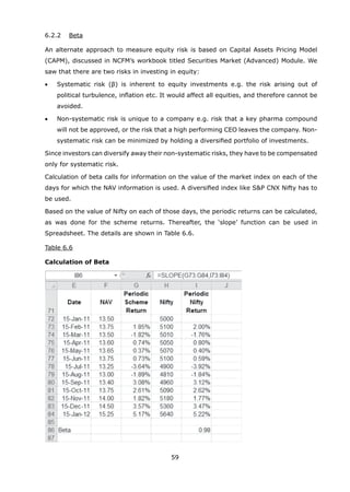 59
	 6.2.2	 Beta
	 An alternate approach to measure equity risk is based on Capital Assets Pricing Model
(CAPM), discussed in NCFM’s workbook titled Securities Market (Advanced) Module. We
saw that there are two risks in investing in equity:
	 •	 Systematic risk (β) is inherent to equity investments e.g. the risk arising out of
political turbulence, inflation etc. It would affect all equities, and therefore cannot be
avoided.
	 •	 Non-systematic risk is unique to a company e.g. risk that a key pharma compound
will not be approved, or the risk that a high performing CEO leaves the company. Non-
systematic risk can be minimized by holding a diversified portfolio of investments.
	 Since investors can diversify away their non-systematic risks, they have to be compensated
only for systematic risk.
	 Calculation of beta calls for information on the value of the market index on each of the
days for which the NAV information is used. A diversified index like SP CNX Nifty has to
be used.
	 Based on the value of Nifty on each of those days, the periodic returns can be calculated,
as was done for the scheme returns. Thereafter, the ‘slope’ function can be used in
Spreadsheet. The details are shown in Table 6.6.
	 Table 6.6
	 Calculation of Beta
 
