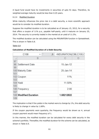 61
	 A liquid fund would have its investments in securities of upto 91 days. Therefore, its
weighted average maturity would be less than 0.25 years.
	 6.2.4	 Modified Duration
	 While maturity influences the price risk in a debt security, a more scientific approach
would be to consider its modified duration.
	 Suppose the modified duration is to be calculated as of January 15, 2012, for a security
that offers a coupon of 11% p.a., payable half-yearly, until it matures on January 25,
2014. The security is currently traded in the market at an yield of 11.5%.
	 The modified duration can be calculated using the MDURATION function in Spreadsheet.
This is shown in Table 6.8.
	 Table 6.8
	 Calculation of Modified Duration of a Debt Security
	 The implication is that if the yields in the market were to change by 1%, this debt security
is likely to change in value by 1.68%.
	 If the coupon payments were quarterly, the frequency would be shown as 4; annual
coupon payment would mean frequency of 1.
	 In this manner, the modified duration can be calculated for every debt security in the
scheme’s portfolio. Thereafter, the modified duration for the scheme can be calculated, as
shown in Table 6.9.
 