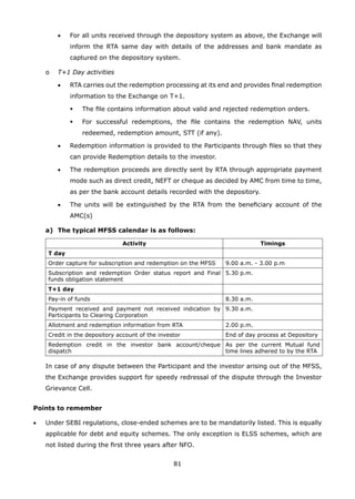 81
	 	 •	 For all units received through the depository system as above, the Exchange will
inform the RTA same day with details of the addresses and bank mandate as
captured on the depository system.
	 o	 T+1 Day activities
	 	 •	 RTA carries out the redemption processing at its end and provides final redemption
information to the Exchange on T+1.
	 	 	 	 The file contains information about valid and rejected redemption orders.
	 	 	 	 For successful redemptions, the file contains the redemption NAV, units
redeemed, redemption amount, STT (if any).
	 	 •	 Redemption information is provided to the Participants through files so that they
can provide Redemption details to the investor.
	 	 •	 The redemption proceeds are directly sent by RTA through appropriate payment
mode such as direct credit, NEFT or cheque as decided by AMC from time to time,
as per the bank account details recorded with the depository.
	 	 •	 The units will be extinguished by the RTA from the beneficiary account of the
AMC(s)
	 a)	 The typical MFSS calendar is as follows:
Activity Timings
T day
Order capture for subscription and redemption on the MFSS 9.00 a.m. - 3.00 p.m
Subscription and redemption Order status report and Final
funds obligation statement
5.30 p.m.
T+1 day
Pay-in of funds 8.30 a.m.
Payment received and payment not received indication by
Participants to Clearing Corporation
9.30 a.m.
Allotment and redemption information from RTA 2.00 p.m.
Credit in the depository account of the investor End of day process at Depository
Redemption credit in the investor bank account/cheque
dispatch
As per the current Mutual fund
time lines adhered to by the RTA
	 In case of any dispute between the Participant and the investor arising out of the MFSS,
the Exchange provides support for speedy redressal of the dispute through the Investor
Grievance Cell.
Points to remember
•	 Under SEBI regulations, close-ended schemes are to be mandatorily listed. This is equally
applicable for debt and equity schemes. The only exception is ELSS schemes, which are
not listed during the first three years after NFO.
 