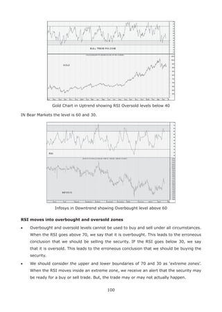 100
Gold Chart in Uptrend showing RSI Oversold levels below 40
IN Bear Markets the level is 60 and 30.
Infosys in Downtrend showing Overbought level above 60
RSI moves into overbought and oversold zones
• Overbought and oversold levels cannot be used to buy and sell under all circumstances.
When the RSI goes above 70, we say that it is overbought. This leads to the erroneous
conclusion that we should be selling the security. IF the RSI goes below 30, we say
that it is oversold. This leads to the erroneous conclusion that we should be buying the
security.
• We should consider the upper and lower boundaries of 70 and 30 as ‘extreme zones’.
When the RSI moves inside an extreme zone, we receive an alert that the security may
be ready for a buy or sell trade. But, the trade may or may not actually happen.
 