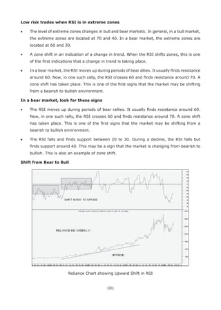 101
Low risk trades when RSI is in extreme zones
• The level of extreme zones changes in bull and bear markets. In general, in a bull market,
the extreme zones are located at 70 and 40. In a bear market, the extreme zones are
located at 60 and 30.
• A zone shift in an indication of a change in trend. When the RSI shifts zones, this is one
of the ﬁrst indications that a change in trend is taking place.
• In a bear market, the RSI moves up during periods of bear allies. It usually ﬁnds resistance
around 60. Now, in one such rally, the RSI crosses 60 and ﬁnds resistance around 70. A
zone shift has taken place. This is one of the ﬁrst signs that the market may be shifting
from a bearish to bullish environment.
In a bear market, look for these signs
• The RSI moves up during periods of bear rallies. It usually ﬁnds resistance around 60.
Now, in one such rally, the RSI crosses 60 and ﬁnds resistance around 70. A zone shift
has taken place. This is one of the ﬁrst signs that the market may be shifting from a
bearish to bullish environment.
• The RSI falls and ﬁnds support between 20 to 30. During a decline, the RSI falls but
ﬁnds support around 40. This may be a sign that the market is changing from bearish to
bullish. This is also an example of zone shift.
Shift from Bear to Bull
Reliance Chart showing Upward Shift in RSI
 