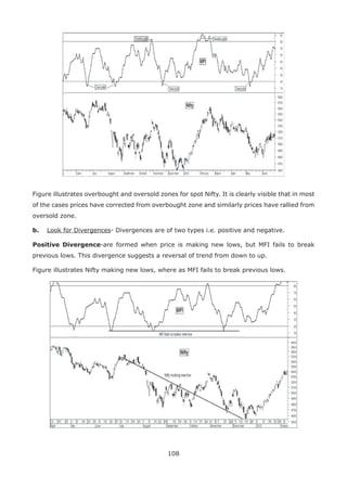 108
Figure illustrates overbought and oversold zones for spot Nifty. It is clearly visible that in most
of the cases prices have corrected from overbought zone and similarly prices have rallied from
oversold zone.
b. Look for Divergences- Divergences are of two types i.e. positive and negative.
Positive Divergence-are formed when price is making new lows, but MFI fails to break
previous lows. This divergence suggests a reversal of trend from down to up.
Figure illustrates Nifty making new lows, where as MFI fails to break previous lows.
 