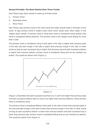 128
Second Principle: The Stock Market Have Three Trends
Dow Theory says stock market is made up of three trends
a. Primary Trend
b. Secondary trend
c. Minor Trend
Dow Theory says primary trend is the main trend and trader should trade in direction of this
trend. It says primary trend is trader’s best friend which would never ditch trader in this
volatile stock market. If primary trend is rising then trend is considered rising (bullish) else
trend is considered falling (bearish). The primary trend is the largest trend lasting for more
than a year.
The primary trend is considered rising if each peak in the rally is higher than previous peak
in the rally and each trough in the rally is higher than previous trough in the rally. In other
words as long as each successive top is higher than previous top and each successive bottom
is higher than previous bottom, primary trend is considered rising and we say markets are
bullish. This would be clearer from (Figure 1)
(Figure 1)
(Figure 1) illustrates that each successive top that is D, F, and H are higher than previous tops
and each successive bottom that is E and G are higher than previous bottoms, hence primary
trend is considered rising.
The primary trend is considered falling if each peak in the rally is lower than previous peak in
the rally and each trough in the rally is lower than previous trough in the rally. In other words
as long as each successive bottom is lower than previous bottom and each successive top is
lower than previous top, primary trend is considered falling and we say markets are bearish.
This would be clearer from (Figure 2)
 