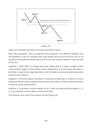 144
(Figure 22)
(Figure 22) illustrates that Wave 4 end above the peak of Wave 1.
Elliot Wave guidelines- There are basically three guidelines. The difference between rules
and guidelines is that it’s necessary that rules should hold true all of the time but it’s not
necessary that guidelines should hold true all of the time, basically guideline hold true most
of the time.
Guideline 1: When Wave 3 is longest wave then mostly wave 5 is equal in length to Wave
1.This provides target for end of Wave 5.Even though Wave 5 can be longer than Wave 3
and Wave 3 could still be longer than Wave 1 but this helps in providing at least conservative
target for end of Wave 5.
Guideline 2: The form of Wave 2 and Wave 4 corrections are alternate i.e. if Wave 2 is vicious
(sharp) sell off then Wave 4 would be ﬂat correction and if Wave 2 is ﬂat correction then Wave
4 would be vicious (sharp) sell off.
Guideline 3: Three Wave corrective pattern (A, B, C) after ﬁve wave dominant pattern (1, 2,
3, 4, 5) ends prior to end of Wave 4 of dominant trend.
This would be more clearer from (Figure 23) and (Figure 24)
 