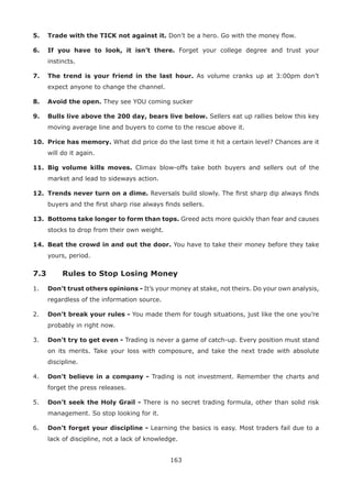 163
5. Trade with the TICK not against it. Don’t be a hero. Go with the money ﬂow.
6. If you have to look, it isn’t there. Forget your college degree and trust your
instincts.
7. The trend is your friend in the last hour. As volume cranks up at 3:00pm don’t
expect anyone to change the channel.
8. Avoid the open. They see YOU coming sucker
9. Bulls live above the 200 day, bears live below. Sellers eat up rallies below this key
moving average line and buyers to come to the rescue above it.
10. Price has memory. What did price do the last time it hit a certain level? Chances are it
will do it again.
11. Big volume kills moves. Climax blow-offs take both buyers and sellers out of the
market and lead to sideways action.
12. Trends never turn on a dime. Reversals build slowly. The ﬁrst sharp dip always ﬁnds
buyers and the ﬁrst sharp rise always ﬁnds sellers.
13. Bottoms take longer to form than tops. Greed acts more quickly than fear and causes
stocks to drop from their own weight.
14. Beat the crowd in and out the door. You have to take their money before they take
yours, period.
7.3 Rules to Stop Losing Money
1. Don’t trust others opinions - It’s your money at stake, not theirs. Do your own analysis,
regardless of the information source.
2. Don’t break your rules - You made them for tough situations, just like the one you’re
probably in right now.
3. Don’t try to get even - Trading is never a game of catch-up. Every position must stand
on its merits. Take your loss with composure, and take the next trade with absolute
discipline.
4. Don’t believe in a company - Trading is not investment. Remember the charts and
forget the press releases.
5. Don’t seek the Holy Grail - There is no secret trading formula, other than solid risk
management. So stop looking for it.
6. Don’t forget your discipline - Learning the basics is easy. Most traders fail due to a
lack of discipline, not a lack of knowledge.
 