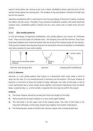 21
session being below the closing price; and a black candlestick shows opening price of the
session being above the closing price. The shadow at top and bottom indicates the high and
low for the session.
Japanese candlesticks offer a quick picture into the psychology of short term trading, studying
the effect, not the cause. Therefore if you combine candlestick analysis with other technical
analysis tools, candlestick pattern analysis can be a very useful way to select entry and exit
points.
2.2.1 One candle patterns
In the terminology of Japanese candlesticks, one candle patterns are known as “Umbrella
lines”. There are two types of umbrella lines - the hanging man and the hammer. They have
long lower shadows and small real bodies that are at top of the trading range for the session.
They are the simplest lines because they do not necessarily have to be spotted in combination
with other candles to have some validity.
Hammer and Hanging Man Hammer Hanging Man Candlesticks
2.2.1.1 Hammer
Hammer is a one candle pattern that occurs in a downtrend when bulls make a start to
step into the rally. It is so named because it hammers out the bottom. The lower shadow of
hammer is minimum of twice the length of body. Although, the color of the body is not of
much signiﬁcance but a white candle shows slightly more bullish implications than the black
body. A positive day i.e. a white candle is required the next day to conﬁrm this signal.
Criteria
1. The lower shadow should be at least two times the length of the body.
2. There should be no upper shadow or a very small upper shadow.
3. The real body is at the upper end of the trading range. The color of the body is not
important although a white body should have slightly more bullish implications.
4. The following day needs to conﬁrm the Hammer signal with a strong bullish day.
 