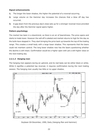22
Signal enhancements
1. The longer the lower shadow, the higher the potential of a reversal occurring.
2. Large volume on the Hammer day increases the chances that a blow off day has
occurred.
3. A gap down from the previous day’s close sets up for a stronger reversal move provided
the day after the Hammer signal opens higher.
Pattern psychology
The market has been in a downtrend, so there is an air of bearishness. The price opens and
starts to trade lower. However the sell-off is abated and market returns to high for the day as
the bulls have stepped in. They start bringing the price back up towards the top of the trading
range. This creates a small body with a large lower shadow. This represents that the bears
could not maintain control. The long lower shadow now has the bears questioning whether
the decline is still intact. Conﬁrmation would be a higher open with yet a still higher close on
the next trading day.
2.2.1.2 Hanging man
The hanging man appears during an uptrend, and its real body can be either black or white.
While it signiﬁes a potential top reversal, it requires conﬁrmation during the next trading
session. The hanging man usually has little or no upper shadow.
Soybean Oil-December, 1990, Daily (Hanging Man and Hammer)
 