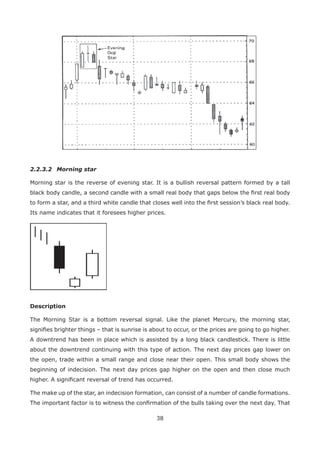 38
2.2.3.2 Morning star
Morning star is the reverse of evening star. It is a bullish reversal pattern formed by a tall
black body candle, a second candle with a small real body that gaps below the ﬁrst real body
to form a star, and a third white candle that closes well into the ﬁrst session’s black real body.
Its name indicates that it foresees higher prices.
Description
The Morning Star is a bottom reversal signal. Like the planet Mercury, the morning star,
signiﬁes brighter things – that is sunrise is about to occur, or the prices are going to go higher.
A downtrend has been in place which is assisted by a long black candlestick. There is little
about the downtrend continuing with this type of action. The next day prices gap lower on
the open, trade within a small range and close near their open. This small body shows the
beginning of indecision. The next day prices gap higher on the open and then close much
higher. A signiﬁcant reversal of trend has occurred.
The make up of the star, an indecision formation, can consist of a number of candle formations.
The important factor is to witness the conﬁrmation of the bulls taking over the next day. That
 