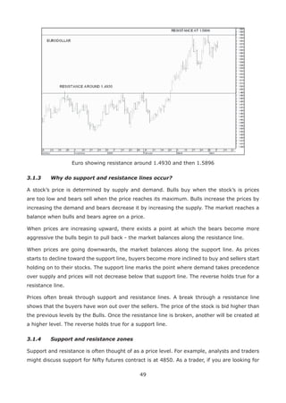 49
Euro showing resistance around 1.4930 and then 1.5896
3.1.3 Why do support and resistance lines occur?
A stock’s price is determined by supply and demand. Bulls buy when the stock’s is prices
are too low and bears sell when the price reaches its maximum. Bulls increase the prices by
increasing the demand and bears decrease it by increasing the supply. The market reaches a
balance when bulls and bears agree on a price.
When prices are increasing upward, there exists a point at which the bears become more
aggressive the bulls begin to pull back - the market balances along the resistance line.
When prices are going downwards, the market balances along the support line. As prices
starts to decline toward the support line, buyers become more inclined to buy and sellers start
holding on to their stocks. The support line marks the point where demand takes precedence
over supply and prices will not decrease below that support line. The reverse holds true for a
resistance line.
Prices often break through support and resistance lines. A break through a resistance line
shows that the buyers have won out over the sellers. The price of the stock is bid higher than
the previous levels by the Bulls. Once the resistance line is broken, another will be created at
a higher level. The reverse holds true for a support line.
3.1.4 Support and resistance zones
Support and resistance is often thought of as a price level. For example, analysts and traders
might discuss support for Nifty futures contract is at 4850. As a trader, if you are looking for
 