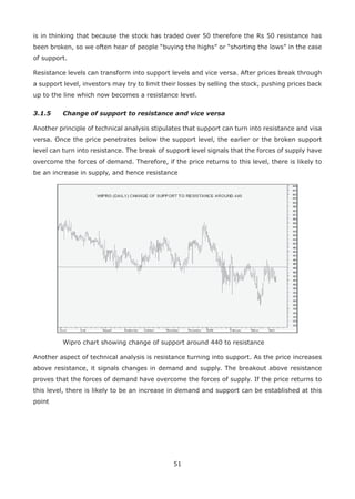 51
is in thinking that because the stock has traded over 50 therefore the Rs 50 resistance has
been broken, so we often hear of people “buying the highs” or “shorting the lows” in the case
of support.
Resistance levels can transform into support levels and vice versa. After prices break through
a support level, investors may try to limit their losses by selling the stock, pushing prices back
up to the line which now becomes a resistance level.
3.1.5 Change of support to resistance and vice versa
Another principle of technical analysis stipulates that support can turn into resistance and visa
versa. Once the price penetrates below the support level, the earlier or the broken support
level can turn into resistance. The break of support level signals that the forces of supply have
overcome the forces of demand. Therefore, if the price returns to this level, there is likely to
be an increase in supply, and hence resistance
Wipro chart showing change of support around 440 to resistance
Another aspect of technical analysis is resistance turning into support. As the price increases
above resistance, it signals changes in demand and supply. The breakout above resistance
proves that the forces of demand have overcome the forces of supply. If the price returns to
this level, there is likely to be an increase in demand and support can be established at this
point
 