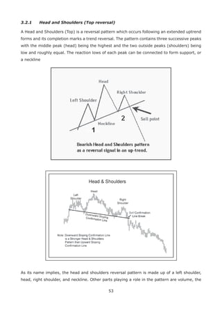 53
3.2.1 Head and Shoulders (Top reversal)
A Head and Shoulders (Top) is a reversal pattern which occurs following an extended uptrend
forms and its completion marks a trend reversal. The pattern contains three successive peaks
with the middle peak (head) being the highest and the two outside peaks (shoulders) being
low and roughly equal. The reaction lows of each peak can be connected to form support, or
a neckline
As its name implies, the head and shoulders reversal pattern is made up of a left shoulder,
head, right shoulder, and neckline. Other parts playing a role in the pattern are volume, the
 