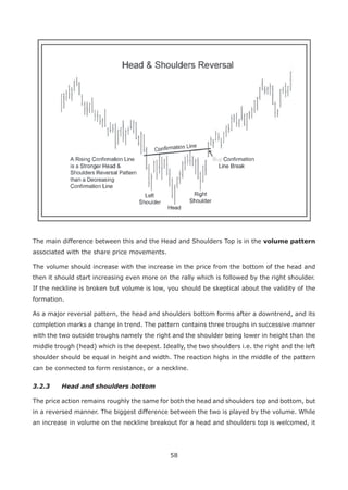 58
The main difference between this and the Head and Shoulders Top is in the volume pattern
associated with the share price movements.
The volume should increase with the increase in the price from the bottom of the head and
then it should start increasing even more on the rally which is followed by the right shoulder.
If the neckline is broken but volume is low, you should be skeptical about the validity of the
formation.
As a major reversal pattern, the head and shoulders bottom forms after a downtrend, and its
completion marks a change in trend. The pattern contains three troughs in successive manner
with the two outside troughs namely the right and the shoulder being lower in height than the
middle trough (head) which is the deepest. Ideally, the two shoulders i.e. the right and the left
shoulder should be equal in height and width. The reaction highs in the middle of the pattern
can be connected to form resistance, or a neckline.
3.2.3 Head and shoulders bottom
The price action remains roughly the same for both the head and shoulders top and bottom, but
in a reversed manner. The biggest difference between the two is played by the volume. While
an increase in volume on the neckline breakout for a head and shoulders top is welcomed, it
 