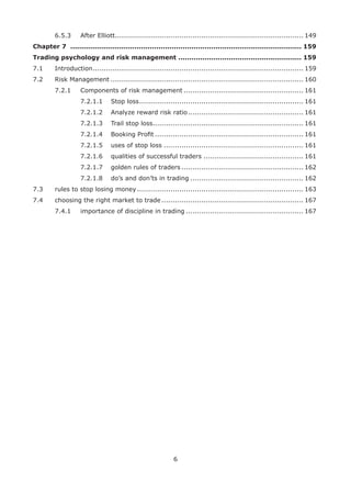 6
6.5.3 After Elliott..................................................................................... 149
Chapter 7 ......................................................................................................... 159
Trading psychology and risk management ........................................................ 159
7.1 Introduction............................................................................................... 159
7.2 Risk Management ....................................................................................... 160
7.2.1 Components of risk management ...................................................... 161
7.2.1.1 Stop loss.......................................................................... 161
7.2.1.2 Analyze reward risk ratio.................................................... 161
7.2.1.3 Trail stop loss.................................................................... 161
7.2.1.4 Booking Proﬁt ................................................................... 161
7.2.1.5 uses of stop loss ............................................................... 161
7.2.1.6 qualities of successful traders ............................................. 161
7.2.1.7 golden rules of traders ....................................................... 162
7.2.1.8 do’s and don’ts in trading ................................................... 162
7.3 rules to stop losing money ........................................................................... 163
7.4 choosing the right market to trade ................................................................ 167
7.4.1 importance of discipline in trading ..................................................... 167
 