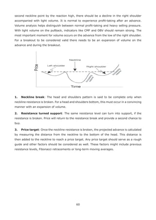 60
second neckline point by the reaction high, there should be a decline in the right shoulder
accompanied with light volume. It is normal to experience proﬁt-taking after an advance.
Volume analysis helps distinguish between normal proﬁt-taking and heavy selling pressure.
With light volume on the pullback, indicators like CMF and OBV should remain strong. The
most important moment for volume occurs on the advance from the low of the right shoulder.
For a breakout to be considered valid there needs to be an expansion of volume on the
advance and during the breakout.
1. Neckline break: The head and shoulders pattern is said to be complete only when
neckline resistance is broken. For a head and shoulders bottom, this must occur in a convincing
manner with an expansion of volume.
2. Resistance turned support: The same resistance level can turn into support, if the
resistance is broken. Price will return to the resistance break and provide a second chance to
buy.
3. Price target: Once the neckline resistance is broken, the projected advance is calculated
by measuring the distance from the neckline to the bottom of the head. This distance is
then added to the neckline to reach a price target. Any price target should serve as a rough
guide and other factors should be considered as well. These factors might include previous
resistance levels, Fibonacci retracements or long-term moving averages.
 