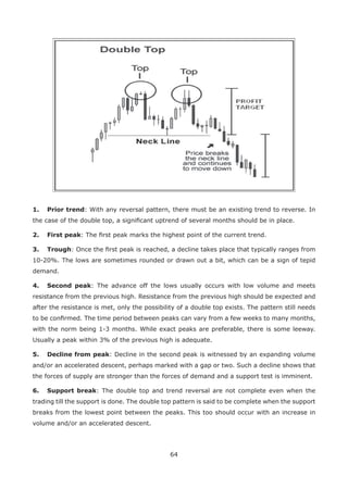 64
1. Prior trend: With any reversal pattern, there must be an existing trend to reverse. In
the case of the double top, a signiﬁcant uptrend of several months should be in place.
2. First peak: The ﬁrst peak marks the highest point of the current trend.
3. Trough: Once the ﬁrst peak is reached, a decline takes place that typically ranges from
10-20%. The lows are sometimes rounded or drawn out a bit, which can be a sign of tepid
demand.
4. Second peak: The advance off the lows usually occurs with low volume and meets
resistance from the previous high. Resistance from the previous high should be expected and
after the resistance is met, only the possibility of a double top exists. The pattern still needs
to be conﬁrmed. The time period between peaks can vary from a few weeks to many months,
with the norm being 1-3 months. While exact peaks are preferable, there is some leeway.
Usually a peak within 3% of the previous high is adequate.
5. Decline from peak: Decline in the second peak is witnessed by an expanding volume
and/or an accelerated descent, perhaps marked with a gap or two. Such a decline shows that
the forces of supply are stronger than the forces of demand and a support test is imminent.
6. Support break: The double top and trend reversal are not complete even when the
trading till the support is done. The double top pattern is said to be complete when the support
breaks from the lowest point between the peaks. This too should occur with an increase in
volume and/or an accelerated descent.
 