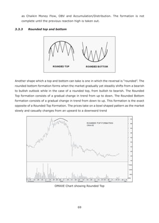 69
as Chaikin Money Flow, OBV and Accumulation/Distribution. The formation is not
complete until the previous reaction high is taken out.
3.3.3 Rounded top and bottom
Another shape which a top and bottom can take is one in which the reversal is “rounded”. The
rounded bottom formation forms when the market gradually yet steadily shifts from a bearish
to bullish outlook while in the case of a rounded top, from bullish to bearish. The Rounded
Top formation consists of a gradual change in trend from up to down. The Rounded Bottom
formation consists of a gradual change in trend from down to up. This formation is the exact
opposite of a Rounded Top Formation. The prices take on a bowl shaped pattern as the market
slowly and casually changes from an upward to a downward trend
OMAXE Chart showing Rounded Top
 