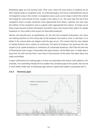 72
Breakaway gaps are the exciting ones. They occur when the price action is breaking out of
their trading range or congestion area. To understand gaps, one has to understand the nature
of congestion areas in the market. A congestion area is just a price range in which the market
has traded for some period of time, usually a few weeks or so. The area near the top of the
congestion area is usually resistance when approached from below. Likewise, the area near
the bottom of the congestion area is support when approached from above. To break out of
these areas requires market enthusiasm and either many more buyers than sellers for upside
breakouts or more sellers than buyers for downside breakouts.
Volume will (should) pick up signiﬁcantly, for not only the increased enthusiasm, but many
are holding positions on the wrong side of the breakout and need to cover or sell them. It is
better if the volume does not happen until the gap occurs. This means that the new change
in market direction has a chance of continuing. The point of breakout now becomes the new
support (if an upside breakout) or resistance (if a downside breakout). Don’t fall into the trap
of thinking this type of gap, if associated with good volume, will be ﬁlled soon. It might take a
long time. Go with the fact that a new trend in the direction of the stock has taken place and
trade accordingly.
A good conﬁrmation for trading gaps is if they are associated with classic chart patterns. For
example, if an ascending triangle all of a sudden has a breakout gap to the upside, this can be
a much better trade than a breakaway gap without a good chart pattern associated with it.
3.4.3 Runaway gaps
 