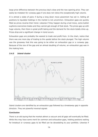 74
large price difference between the previous day’s close and the new opening price. They can
easily be mistaken for runaway gaps if one does not notice the exceptionally high volume.
It is almost a state of panic if during a long down move pessimism has set in. Selling all
positions to liquidate holdings in the market is not uncommon. Exhaustion gaps are quickly
ﬁlled as prices reverse their trend. Likewise if they happen during a bull move, some bullish
euphoria overcomes trades and they cannot get enough of that stock. The prices gap up with
huge volume, then there is great proﬁt taking and the demand for the stock totally dries up.
Prices drop and a signiﬁcant change in trend occurs.
Exhaustion gaps are probably the easiest to trade and proﬁt from. In the chart, notice that
there was one more day of trading to the upside before the stock plunged. The high volume
was the giveaway that this was going to be either an exhaustion gap or a runaway gap.
Because of the size of the gap and an almost doubling of volume, an exhaustion gap was in
the making here.
3.4.5 Island cluster
Island clusters are identiﬁed by an exhaustion gap followed by a breakaway gap in opposite
direction. They are powerful reversal signals
Conclusion
There is an old saying that the market abhors a vacuum and all gaps will eventually be ﬁlled.
While this may have some merit for common and exhaustion gaps, holding positions waiting
for breakout or runaway gaps to be ﬁlled can be devastating to your portfolio. Likewise if
 