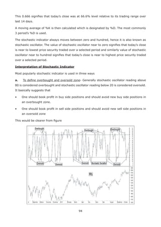 94
This 0.666 signiﬁes that today’s close was at 66.6% level relative to its trading range over
last 14 days.
A moving average of %K is then calculated which is designated by %D. The most commonly
3 period’s %D is used.
The stochastic indicator always moves between zero and hundred, hence it is also known as
stochastic oscillator. The value of stochastic oscillator near to zero signiﬁes that today’s close
is near to lowest price security traded over a selected period and similarly value of stochastic
oscillator near to hundred signiﬁes that today’s close is near to highest price security traded
over a selected period.
Interpretation of Stochastic Indicator
Most popularly stochastic indicator is used in three ways
a. To deﬁne overbought and oversold zone- Generally stochastic oscillator reading above
80 is considered overbought and stochastic oscillator reading below 20 is considered oversold.
It basically suggests that
• One should book proﬁt in buy side positions and should avoid new buy side positions in
an overbought zone.
• One should book proﬁt in sell side positions and should avoid new sell side positions in
an oversold zone
This would be clearer from ﬁgure
 