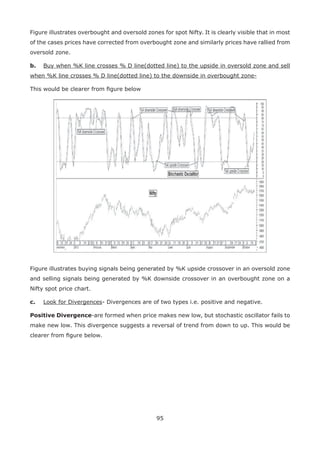95
Figure illustrates overbought and oversold zones for spot Nifty. It is clearly visible that in most
of the cases prices have corrected from overbought zone and similarly prices have rallied from
oversold zone.
b. Buy when %K line crosses % D line(dotted line) to the upside in oversold zone and sell
when %K line crosses % D line(dotted line) to the downside in overbought zone-
This would be clearer from ﬁgure below
Figure illustrates buying signals being generated by %K upside crossover in an oversold zone
and selling signals being generated by %K downside crossover in an overbought zone on a
Nifty spot price chart.
c. Look for Divergences- Divergences are of two types i.e. positive and negative.
Positive Divergence-are formed when price makes new low, but stochastic oscillator fails to
make new low. This divergence suggests a reversal of trend from down to up. This would be
clearer from ﬁgure below.
 