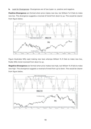 98
b. Look for Divergences- Divergences are of two types i.e. positive and negative.
Positive Divergence-are formed when price makes new low, but William % R fails to make
new low. This divergence suggests a reversal of trend from down to up. This would be clearer
from ﬁgure below.
Figure illustrates Nifty spot making new lows whereas William % R fails to make new low,
ﬁnally Nifty trend reversed from down to up.
Negative Divergence-are formed when price makes new high, but William % R fails to make
new high. This divergence suggests a reversal of trend from up to down. This would be clearer
from ﬁgure below.
 