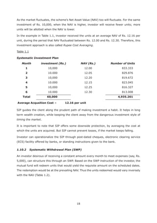 18
As the market fluctuates, the scheme’s Net Asset Value (NAV) too will fluctuate. For the same
investment of Rs. 10,000, when the NAV is higher, investor will receive fewer units; more
units will be allotted when the NAV is lower.
In the example in Table 1.1, investor received the units at an average NAV of Rs. 12.16 per
unit, during the period that NAV fluctuated between Rs. 12.00 and Rs. 12.30. Therefore, this
investment approach is also called Rupee Cost Averaging.
Table 1.1
Systematic Investment Plan
Month investment (Rs.) NAV (Rs.) Number of Units
1 10,000 12.00 833.333
2 10.000 12.05 829.876
3 10,000 12.20 819.672
4 10.000 12.15 823.045
5 10,000 12.25 816.327
6 10.000 12.30 813.008
Total 60,000 4,935.261
= 12.16 per unit
SIP guides the client along the prudent path of making investment a habit. It helps in long
term wealth creation, while keeping the client away from the dangerous investment style of
timing the market.
It is important to note that SIP offers some downside protection, by averaging the cost at
which the units are acquired. But SIP cannot prevent losses, if the market keeps falling.
Investor can operationalize the SIP through post-dated cheques, electronic clearing service
(ECS) facility offered by banks, or standing instructions given to the bank.
1.10.2 Systematic Withdrawal Plan (SWP)
An investor desirous of receiving a constant amount every month to meet expenses (say, Rs.
5,000), can structure this through an SWP. Based on the SWP instruction of the investor, the
mutual fund will redeem units that would yield the requisite amount on the scheduled dates.
The redemption would be at the prevailing NAV. Thus the units redeemed would vary inversely
with the NAV (Table 1.2).
 