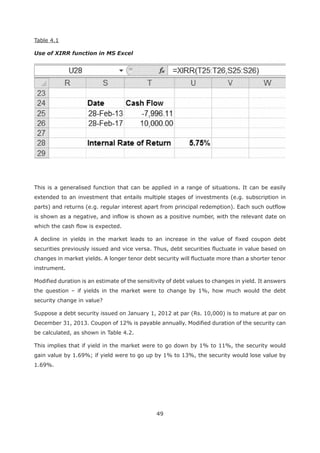 49
Table 4.1
Use of XIRR function in MS Excel
This is a generalised function that can be applied in a range of situations. It can be easily
extended to an investment that entails multiple stages of investments (e.g. subscription in
parts) and returns (e.g. regular interest apart from principal redemption). Each such outflow
is shown as a negative, and inflow is shown as a positive number, with the relevant date on
which the cash flow is expected.
A decline in yields in the market leads to an increase in the value of fixed coupon debt
securities previously issued and vice versa. Thus, debt securities fluctuate in value based on
changes in market yields. A longer tenor debt security will fluctuate more than a shorter tenor
instrument.
Modified duration is an estimate of the sensitivity of debt values to changes in yield. It answers
the question – if yields in the market were to change by 1%, how much would the debt
security change in value?
Suppose a debt security issued on January 1, 2012 at par (Rs. 10,000) is to mature at par on
December 31, 2013. Coupon of 12% is payable annually. Modified duration of the security can
be calculated, as shown in Table 4.2.
This implies that if yield in the market were to go down by 1% to 11%, the security would
gain value by 1.69%; if yield were to go up by 1% to 13%, the security would lose value by
1.69%.
 