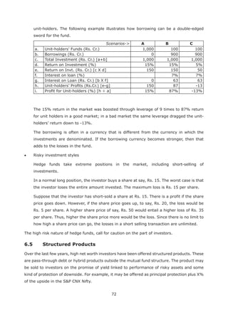 72
unit-holders. The following example illustrates how borrowing can be a double-edged
sword for the fund.
Scenarios-> A B C
a. Unit-holders' Funds (Rs. Cr.) 1,000 100 100
b. Borrowings (Rs. Cr.) 0 900 900
c. Total Investment (Rs. Cr.) [a+b] 1,000 1,000 1,000
d. Return on Investment (%) 15% 15% 5%
e. Return on Invt. (Rs. Cr.) [c X d] 150 150 50
f. Interest on loan (%) 7% 7%
g. Interest on Loan (Rs. Cr.) [b X f] 0 63 63
h. 150 87 -13
i. 15% 87% -13%
The 15% return in the market was boosted through leverage of 9 times to 87% return
for unit holders in a good market; in a bad market the same leverage dragged the unit-
holders’ return down to -13%.
The borrowing is often in a currency that is different from the currency in which the
investments are denominated. If the borrowing currency becomes stronger, then that
adds to the losses in the fund.
Risky investment styles
Hedge funds take extreme positions in the market, including short-selling of
investments.
In a normal long position, the investor buys a share at say, Rs. 15. The worst case is that
the investor loses the entire amount invested. The maximum loss is Rs. 15 per share.
Suppose that the investor has short-sold a share at Rs. 15. There is a profit if the share
price goes down. However, if the share price goes up, to say, Rs. 20, the loss would be
Rs. 5 per share. A higher share price of say, Rs. 50 would entail a higher loss of Rs. 35
per share. Thus, higher the share price more would be the loss. Since there is no limit to
how high a share price can go, the losses in a short selling transaction are unlimited.
The high risk nature of hedge funds, call for caution on the part of investors.
Over the last few years, high net worth investors have been offered structured products. These
are pass-through debt or hybrid products outside the mutual fund structure. The product may
be sold to investors on the promise of yield linked to performance of risky assets and some
kind of protection of downside. For example, it may be offered as principal protection plus X%
of the upside in the S&P CNX Nifty.
 