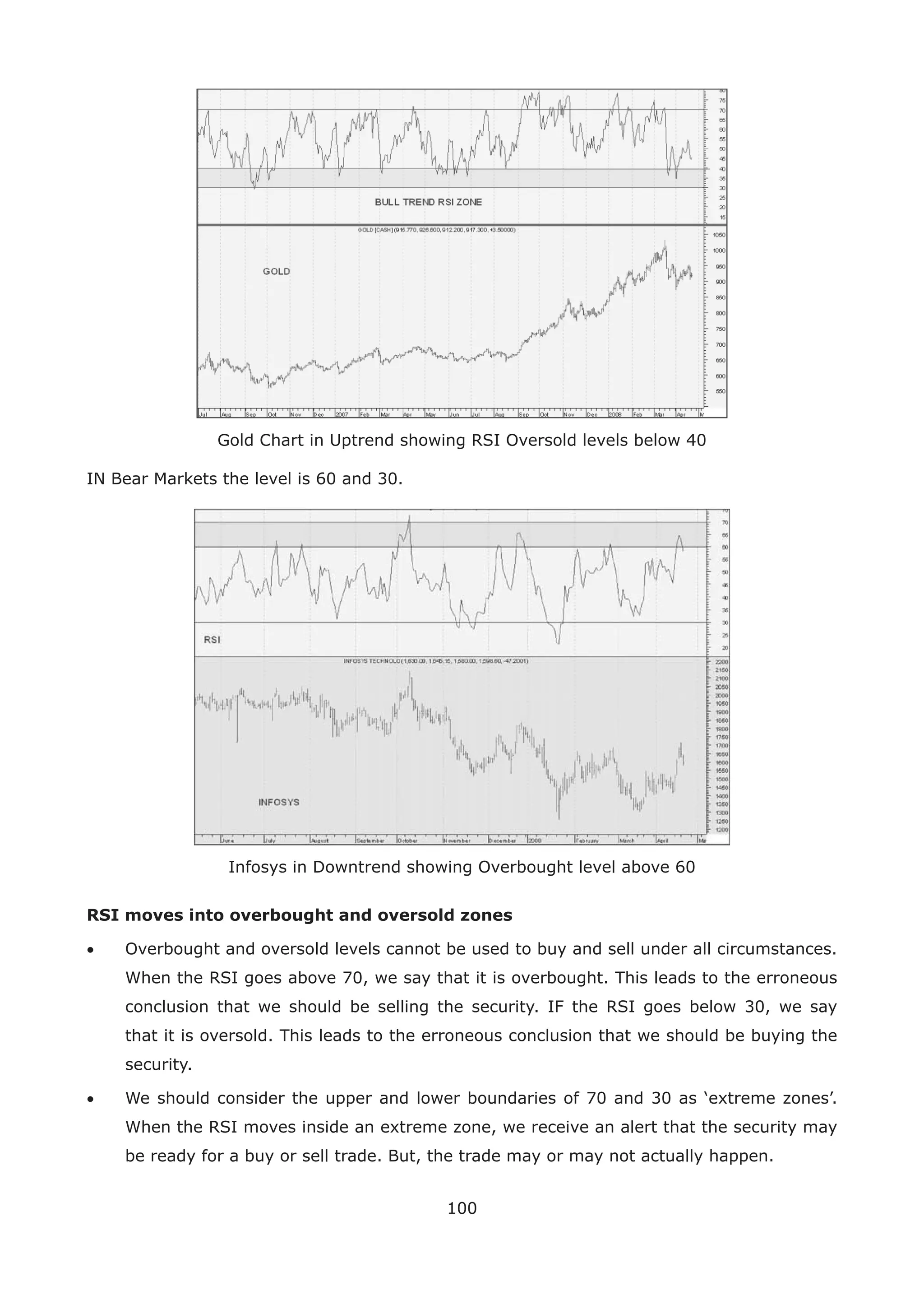 100
Gold Chart in Uptrend showing RSI Oversold levels below 40
IN Bear Markets the level is 60 and 30.
Infosys in Downtrend showing Overbought level above 60
RSI moves into overbought and oversold zones
• Overbought and oversold levels cannot be used to buy and sell under all circumstances.
When the RSI goes above 70, we say that it is overbought. This leads to the erroneous
conclusion that we should be selling the security. IF the RSI goes below 30, we say
that it is oversold. This leads to the erroneous conclusion that we should be buying the
security.
• We should consider the upper and lower boundaries of 70 and 30 as ‘extreme zones’.
When the RSI moves inside an extreme zone, we receive an alert that the security may
be ready for a buy or sell trade. But, the trade may or may not actually happen.
 
