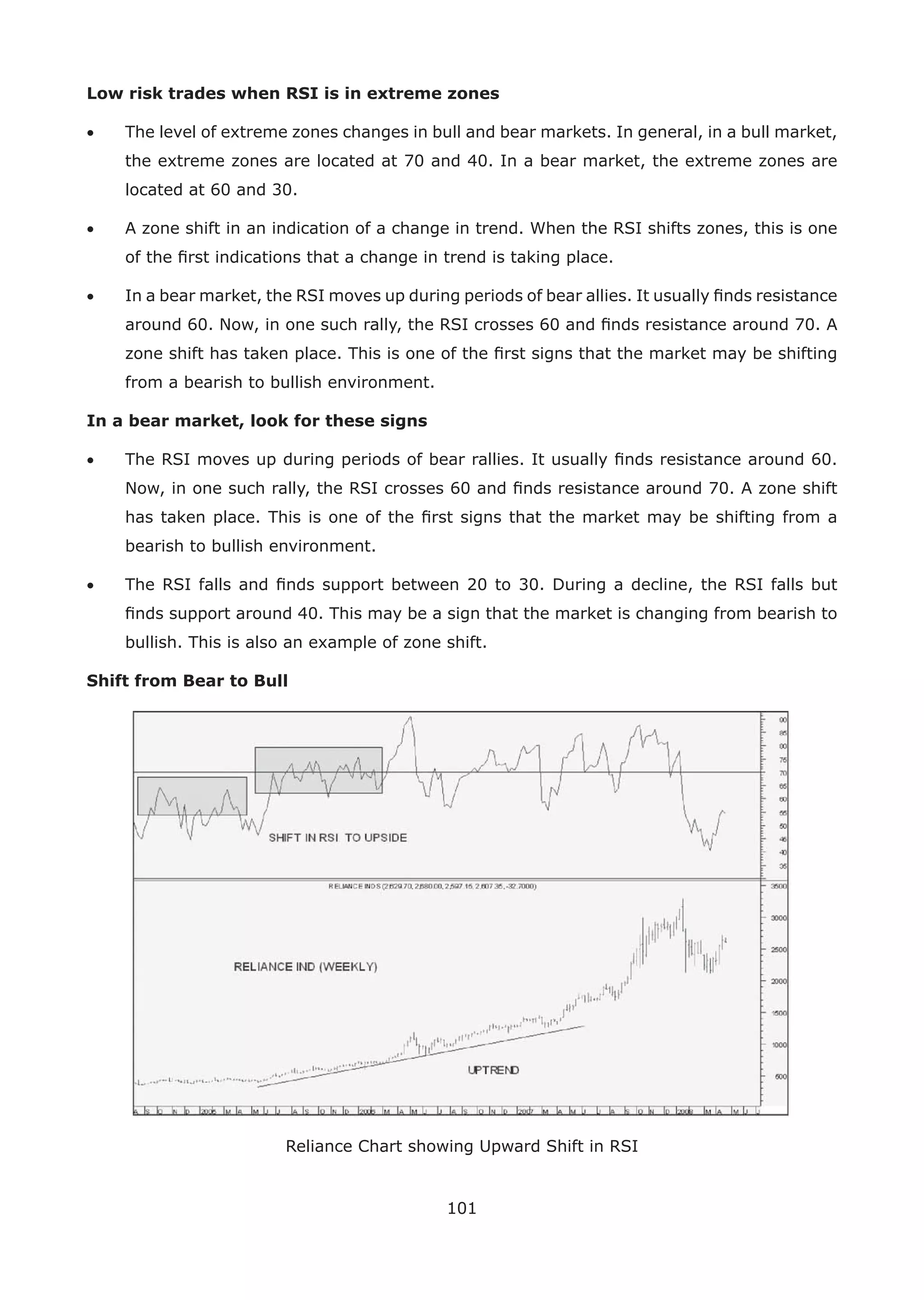 101
Low risk trades when RSI is in extreme zones
• The level of extreme zones changes in bull and bear markets. In general, in a bull market,
the extreme zones are located at 70 and 40. In a bear market, the extreme zones are
located at 60 and 30.
• A zone shift in an indication of a change in trend. When the RSI shifts zones, this is one
of the ﬁrst indications that a change in trend is taking place.
• In a bear market, the RSI moves up during periods of bear allies. It usually ﬁnds resistance
around 60. Now, in one such rally, the RSI crosses 60 and ﬁnds resistance around 70. A
zone shift has taken place. This is one of the ﬁrst signs that the market may be shifting
from a bearish to bullish environment.
In a bear market, look for these signs
• The RSI moves up during periods of bear rallies. It usually ﬁnds resistance around 60.
Now, in one such rally, the RSI crosses 60 and ﬁnds resistance around 70. A zone shift
has taken place. This is one of the ﬁrst signs that the market may be shifting from a
bearish to bullish environment.
• The RSI falls and ﬁnds support between 20 to 30. During a decline, the RSI falls but
ﬁnds support around 40. This may be a sign that the market is changing from bearish to
bullish. This is also an example of zone shift.
Shift from Bear to Bull
Reliance Chart showing Upward Shift in RSI
 