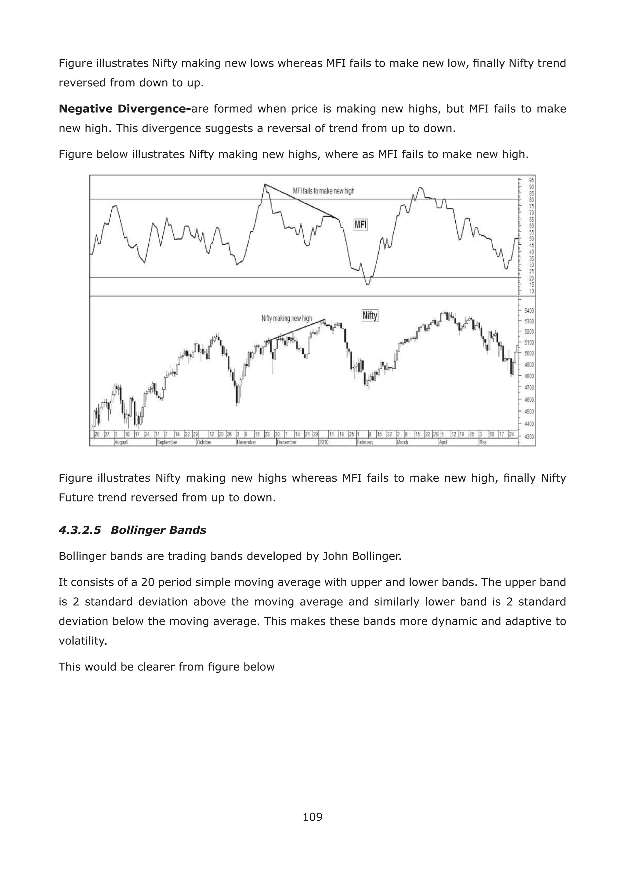 109
Figure illustrates Nifty making new lows whereas MFI fails to make new low, ﬁnally Nifty trend
reversed from down to up.
Negative Divergence-are formed when price is making new highs, but MFI fails to make
new high. This divergence suggests a reversal of trend from up to down.
Figure below illustrates Nifty making new highs, where as MFI fails to make new high.
Figure illustrates Nifty making new highs whereas MFI fails to make new high, ﬁnally Nifty
Future trend reversed from up to down.
4.3.2.5 Bollinger Bands
Bollinger bands are trading bands developed by John Bollinger.
It consists of a 20 period simple moving average with upper and lower bands. The upper band
is 2 standard deviation above the moving average and similarly lower band is 2 standard
deviation below the moving average. This makes these bands more dynamic and adaptive to
volatility.
This would be clearer from ﬁgure below
 