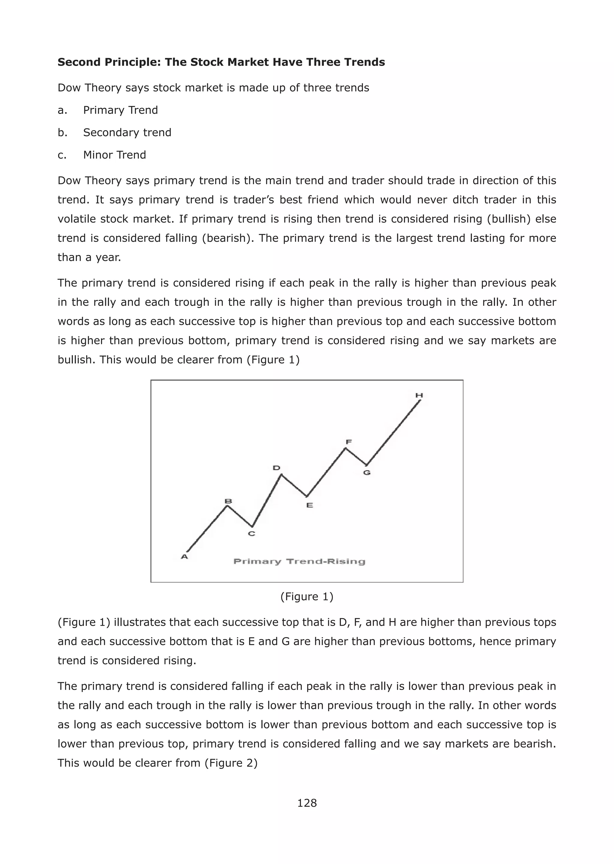 128
Second Principle: The Stock Market Have Three Trends
Dow Theory says stock market is made up of three trends
a. Primary Trend
b. Secondary trend
c. Minor Trend
Dow Theory says primary trend is the main trend and trader should trade in direction of this
trend. It says primary trend is trader’s best friend which would never ditch trader in this
volatile stock market. If primary trend is rising then trend is considered rising (bullish) else
trend is considered falling (bearish). The primary trend is the largest trend lasting for more
than a year.
The primary trend is considered rising if each peak in the rally is higher than previous peak
in the rally and each trough in the rally is higher than previous trough in the rally. In other
words as long as each successive top is higher than previous top and each successive bottom
is higher than previous bottom, primary trend is considered rising and we say markets are
bullish. This would be clearer from (Figure 1)
(Figure 1)
(Figure 1) illustrates that each successive top that is D, F, and H are higher than previous tops
and each successive bottom that is E and G are higher than previous bottoms, hence primary
trend is considered rising.
The primary trend is considered falling if each peak in the rally is lower than previous peak in
the rally and each trough in the rally is lower than previous trough in the rally. In other words
as long as each successive bottom is lower than previous bottom and each successive top is
lower than previous top, primary trend is considered falling and we say markets are bearish.
This would be clearer from (Figure 2)
 