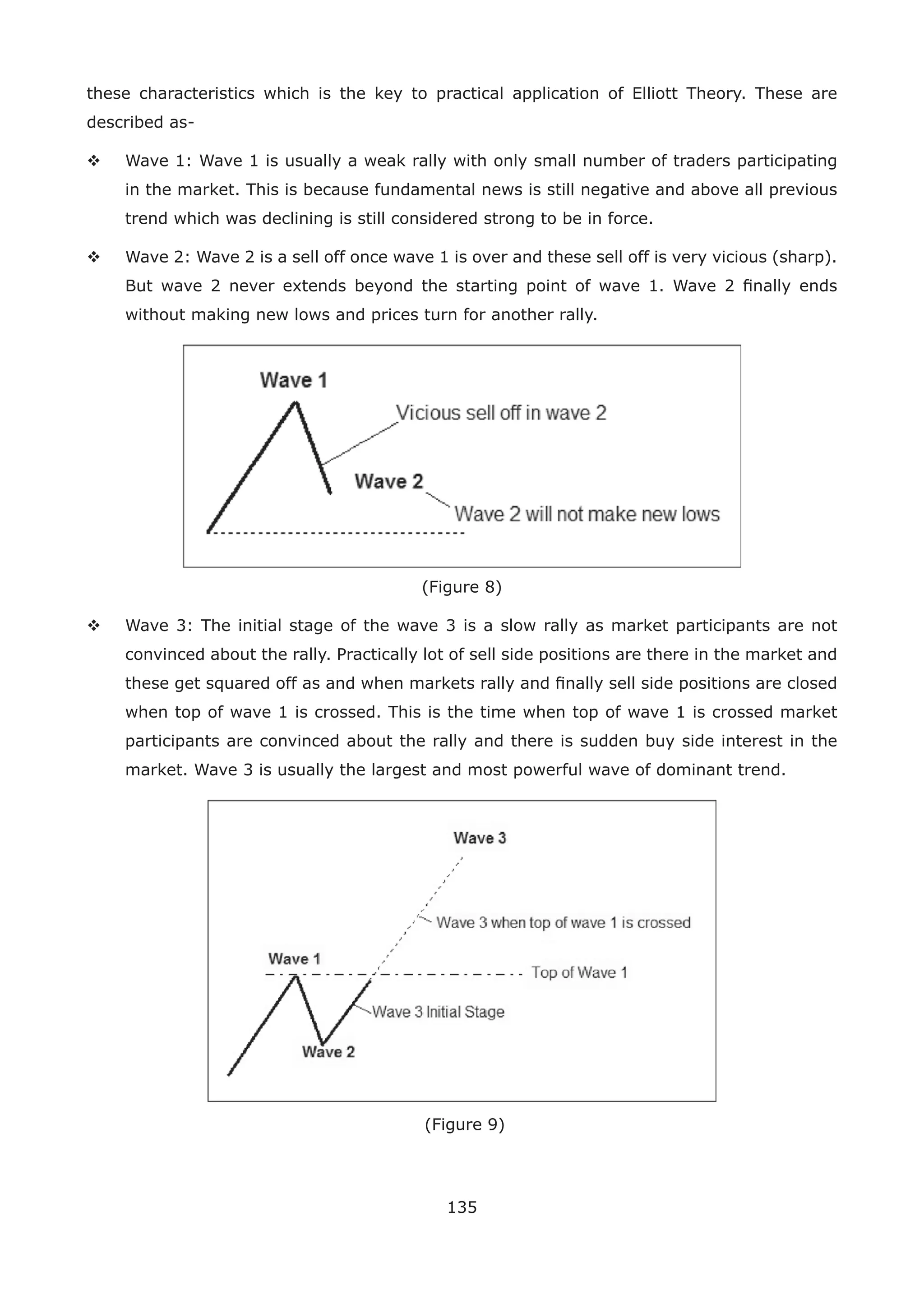 135
these characteristics which is the key to practical application of Elliott Theory. These are
described as-
Wave 1: Wave 1 is usually a weak rally with only small number of traders participating
in the market. This is because fundamental news is still negative and above all previous
trend which was declining is still considered strong to be in force.
Wave 2: Wave 2 is a sell off once wave 1 is over and these sell off is very vicious (sharp).
But wave 2 never extends beyond the starting point of wave 1. Wave 2 ﬁnally ends
without making new lows and prices turn for another rally.
(Figure 8)
Wave 3: The initial stage of the wave 3 is a slow rally as market participants are not
convinced about the rally. Practically lot of sell side positions are there in the market and
these get squared off as and when markets rally and ﬁnally sell side positions are closed
when top of wave 1 is crossed. This is the time when top of wave 1 is crossed market
participants are convinced about the rally and there is sudden buy side interest in the
market. Wave 3 is usually the largest and most powerful wave of dominant trend.
(Figure 9)
 