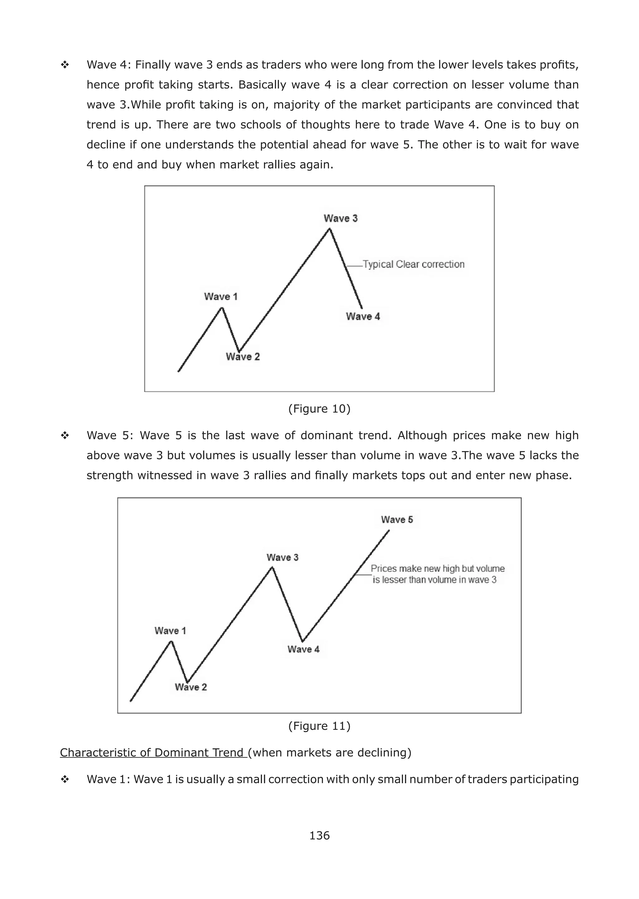136
Wave 4: Finally wave 3 ends as traders who were long from the lower levels takes proﬁts,
hence proﬁt taking starts. Basically wave 4 is a clear correction on lesser volume than
wave 3.While proﬁt taking is on, majority of the market participants are convinced that
trend is up. There are two schools of thoughts here to trade Wave 4. One is to buy on
decline if one understands the potential ahead for wave 5. The other is to wait for wave
4 to end and buy when market rallies again.
(Figure 10)
Wave 5: Wave 5 is the last wave of dominant trend. Although prices make new high
above wave 3 but volumes is usually lesser than volume in wave 3.The wave 5 lacks the
strength witnessed in wave 3 rallies and ﬁnally markets tops out and enter new phase.
(Figure 11)
Characteristic of Dominant Trend (when markets are declining)
Wave 1: Wave 1 is usually a small correction with only small number of traders participating
 