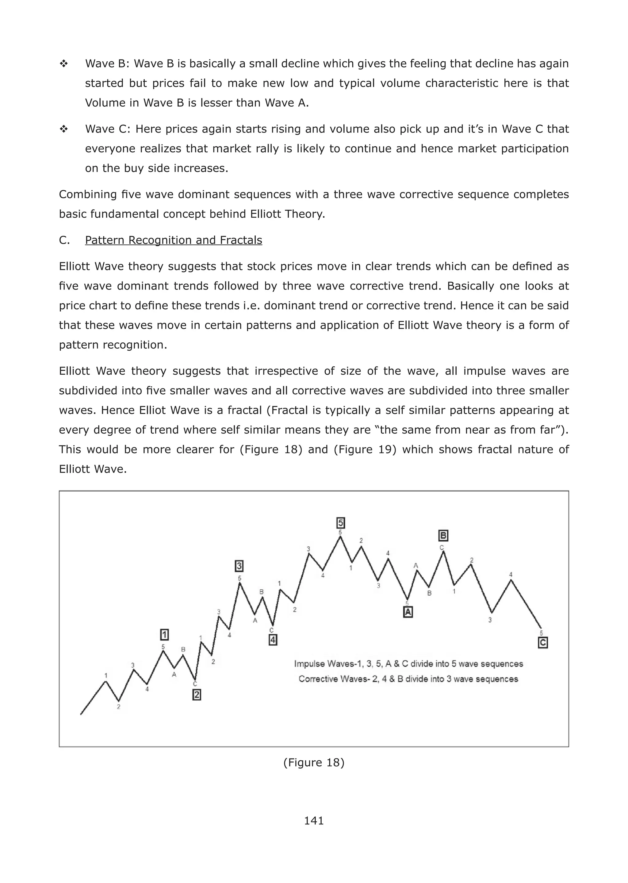 141
Wave B: Wave B is basically a small decline which gives the feeling that decline has again
started but prices fail to make new low and typical volume characteristic here is that
Volume in Wave B is lesser than Wave A.
Wave C: Here prices again starts rising and volume also pick up and it’s in Wave C that
everyone realizes that market rally is likely to continue and hence market participation
on the buy side increases.
Combining ﬁve wave dominant sequences with a three wave corrective sequence completes
basic fundamental concept behind Elliott Theory.
C. Pattern Recognition and Fractals
Elliott Wave theory suggests that stock prices move in clear trends which can be deﬁned as
ﬁve wave dominant trends followed by three wave corrective trend. Basically one looks at
price chart to deﬁne these trends i.e. dominant trend or corrective trend. Hence it can be said
that these waves move in certain patterns and application of Elliott Wave theory is a form of
pattern recognition.
Elliott Wave theory suggests that irrespective of size of the wave, all impulse waves are
subdivided into ﬁve smaller waves and all corrective waves are subdivided into three smaller
waves. Hence Elliot Wave is a fractal (Fractal is typically a self similar patterns appearing at
every degree of trend where self similar means they are “the same from near as from far”).
This would be more clearer for (Figure 18) and (Figure 19) which shows fractal nature of
Elliott Wave.
(Figure 18)
 