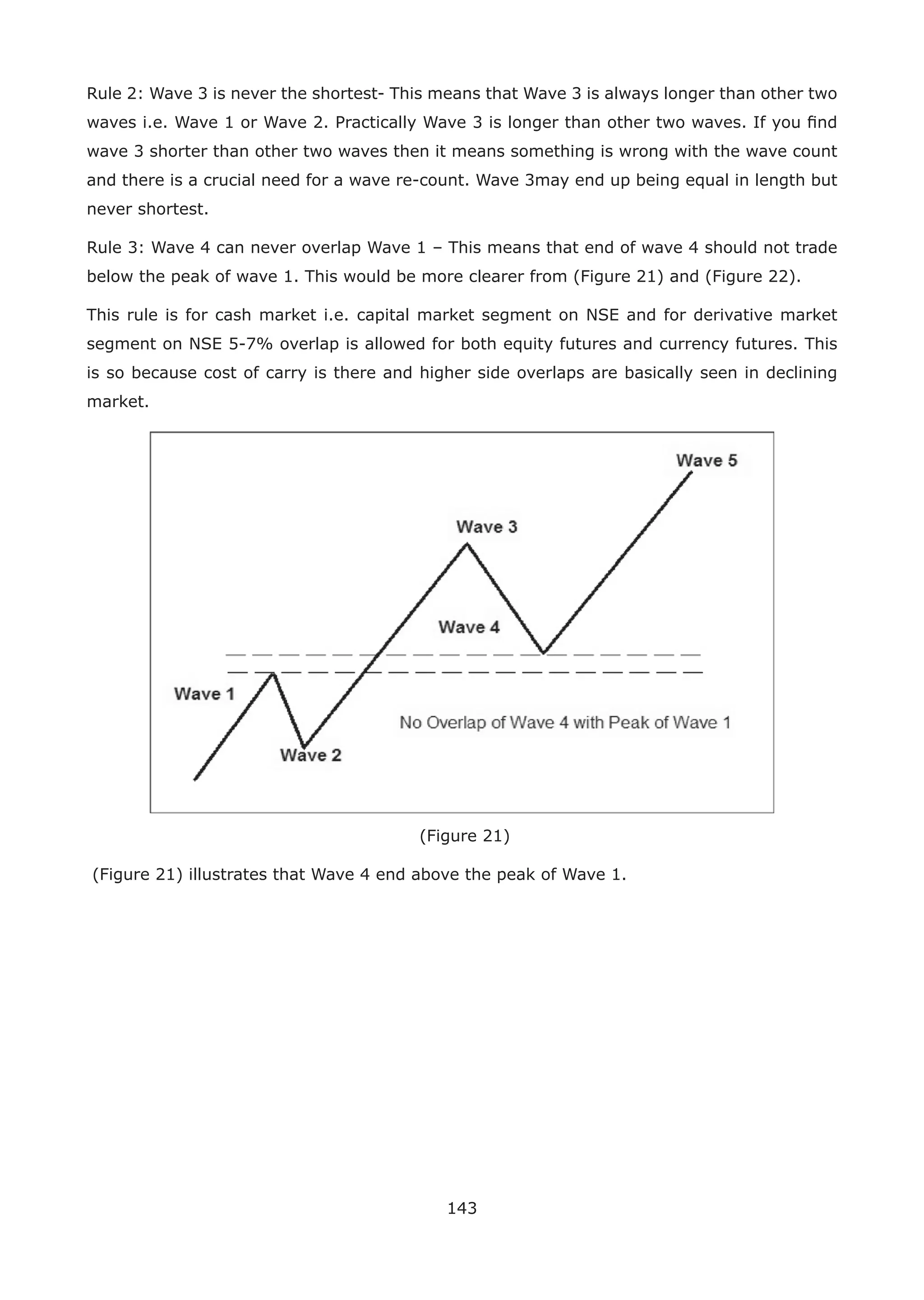 143
Rule 2: Wave 3 is never the shortest- This means that Wave 3 is always longer than other two
waves i.e. Wave 1 or Wave 2. Practically Wave 3 is longer than other two waves. If you ﬁnd
wave 3 shorter than other two waves then it means something is wrong with the wave count
and there is a crucial need for a wave re-count. Wave 3may end up being equal in length but
never shortest.
Rule 3: Wave 4 can never overlap Wave 1 – This means that end of wave 4 should not trade
below the peak of wave 1. This would be more clearer from (Figure 21) and (Figure 22).
This rule is for cash market i.e. capital market segment on NSE and for derivative market
segment on NSE 5-7% overlap is allowed for both equity futures and currency futures. This
is so because cost of carry is there and higher side overlaps are basically seen in declining
market.
(Figure 21)
(Figure 21) illustrates that Wave 4 end above the peak of Wave 1.
 