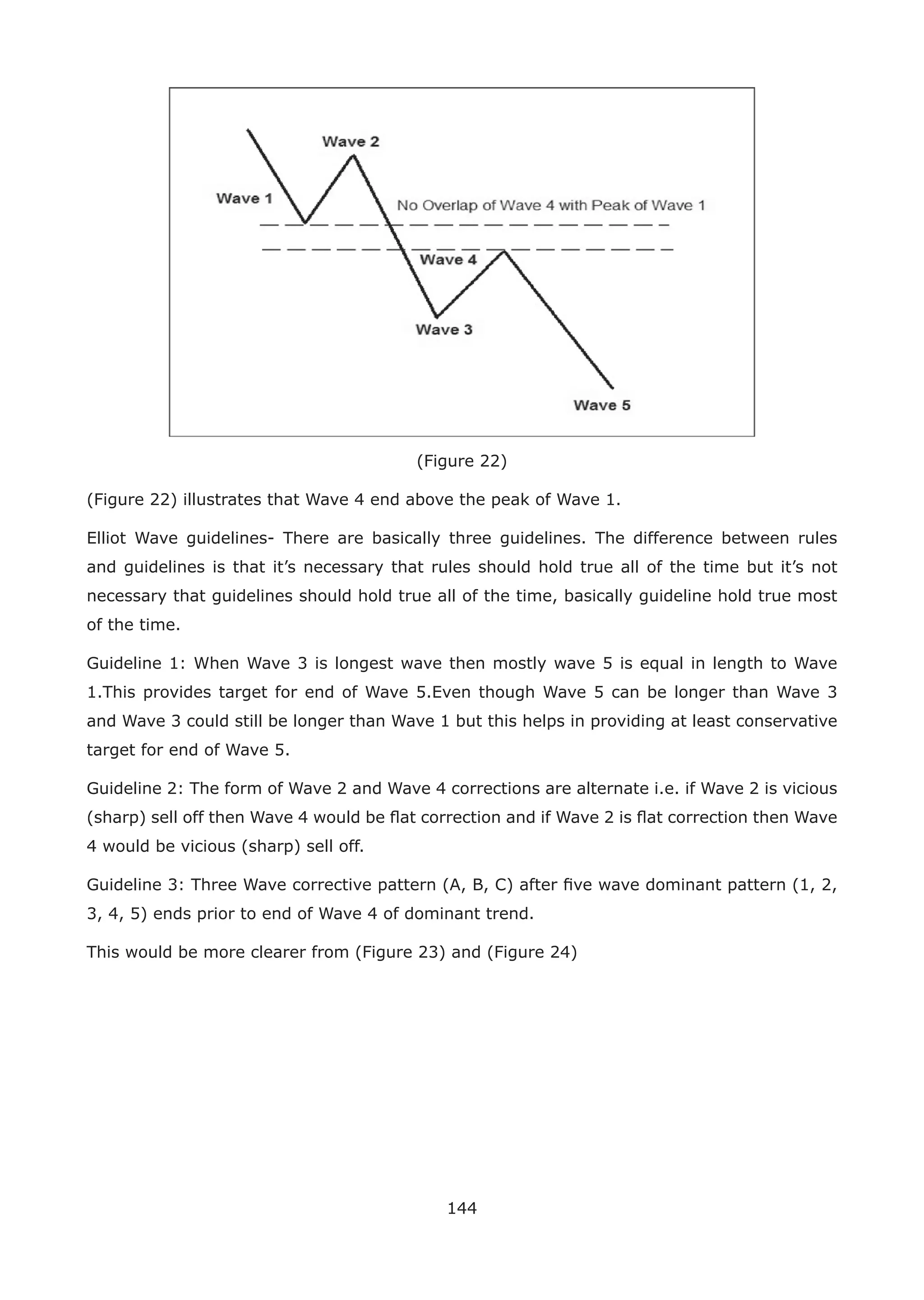 144
(Figure 22)
(Figure 22) illustrates that Wave 4 end above the peak of Wave 1.
Elliot Wave guidelines- There are basically three guidelines. The difference between rules
and guidelines is that it’s necessary that rules should hold true all of the time but it’s not
necessary that guidelines should hold true all of the time, basically guideline hold true most
of the time.
Guideline 1: When Wave 3 is longest wave then mostly wave 5 is equal in length to Wave
1.This provides target for end of Wave 5.Even though Wave 5 can be longer than Wave 3
and Wave 3 could still be longer than Wave 1 but this helps in providing at least conservative
target for end of Wave 5.
Guideline 2: The form of Wave 2 and Wave 4 corrections are alternate i.e. if Wave 2 is vicious
(sharp) sell off then Wave 4 would be ﬂat correction and if Wave 2 is ﬂat correction then Wave
4 would be vicious (sharp) sell off.
Guideline 3: Three Wave corrective pattern (A, B, C) after ﬁve wave dominant pattern (1, 2,
3, 4, 5) ends prior to end of Wave 4 of dominant trend.
This would be more clearer from (Figure 23) and (Figure 24)
 