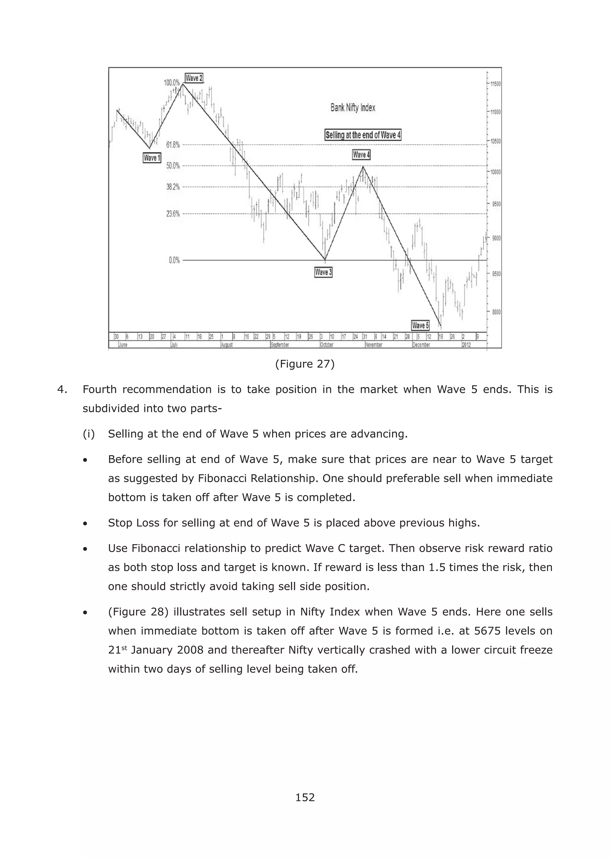 152
(Figure 27)
4. Fourth recommendation is to take position in the market when Wave 5 ends. This is
subdivided into two parts-
(i) Selling at the end of Wave 5 when prices are advancing.
• Before selling at end of Wave 5, make sure that prices are near to Wave 5 target
as suggested by Fibonacci Relationship. One should preferable sell when immediate
bottom is taken off after Wave 5 is completed.
• Stop Loss for selling at end of Wave 5 is placed above previous highs.
• Use Fibonacci relationship to predict Wave C target. Then observe risk reward ratio
as both stop loss and target is known. If reward is less than 1.5 times the risk, then
one should strictly avoid taking sell side position.
• (Figure 28) illustrates sell setup in Nifty Index when Wave 5 ends. Here one sells
when immediate bottom is taken off after Wave 5 is formed i.e. at 5675 levels on
21st
January 2008 and thereafter Nifty vertically crashed with a lower circuit freeze
within two days of selling level being taken off.
 