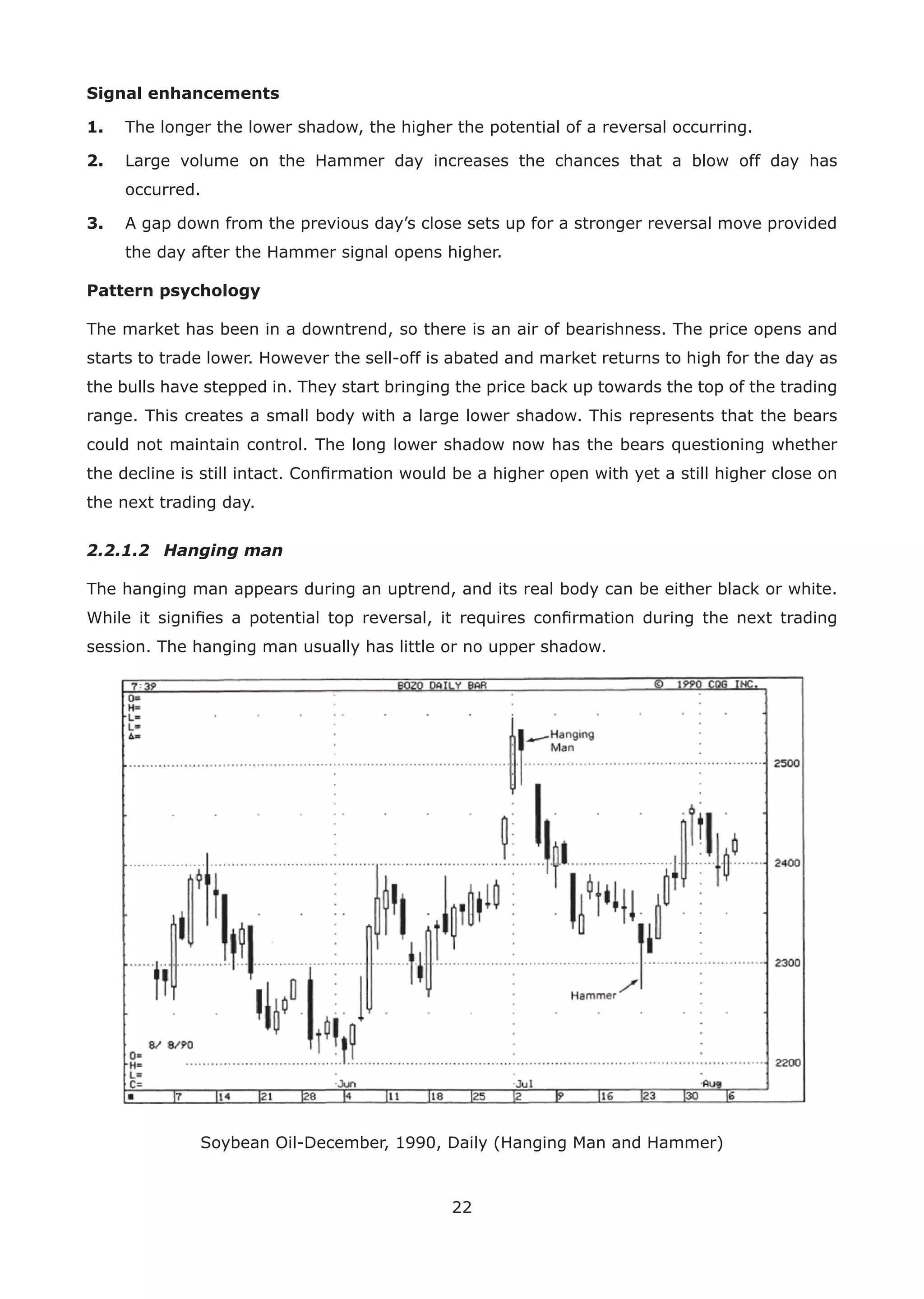 22
Signal enhancements
1. The longer the lower shadow, the higher the potential of a reversal occurring.
2. Large volume on the Hammer day increases the chances that a blow off day has
occurred.
3. A gap down from the previous day’s close sets up for a stronger reversal move provided
the day after the Hammer signal opens higher.
Pattern psychology
The market has been in a downtrend, so there is an air of bearishness. The price opens and
starts to trade lower. However the sell-off is abated and market returns to high for the day as
the bulls have stepped in. They start bringing the price back up towards the top of the trading
range. This creates a small body with a large lower shadow. This represents that the bears
could not maintain control. The long lower shadow now has the bears questioning whether
the decline is still intact. Conﬁrmation would be a higher open with yet a still higher close on
the next trading day.
2.2.1.2 Hanging man
The hanging man appears during an uptrend, and its real body can be either black or white.
While it signiﬁes a potential top reversal, it requires conﬁrmation during the next trading
session. The hanging man usually has little or no upper shadow.
Soybean Oil-December, 1990, Daily (Hanging Man and Hammer)
 