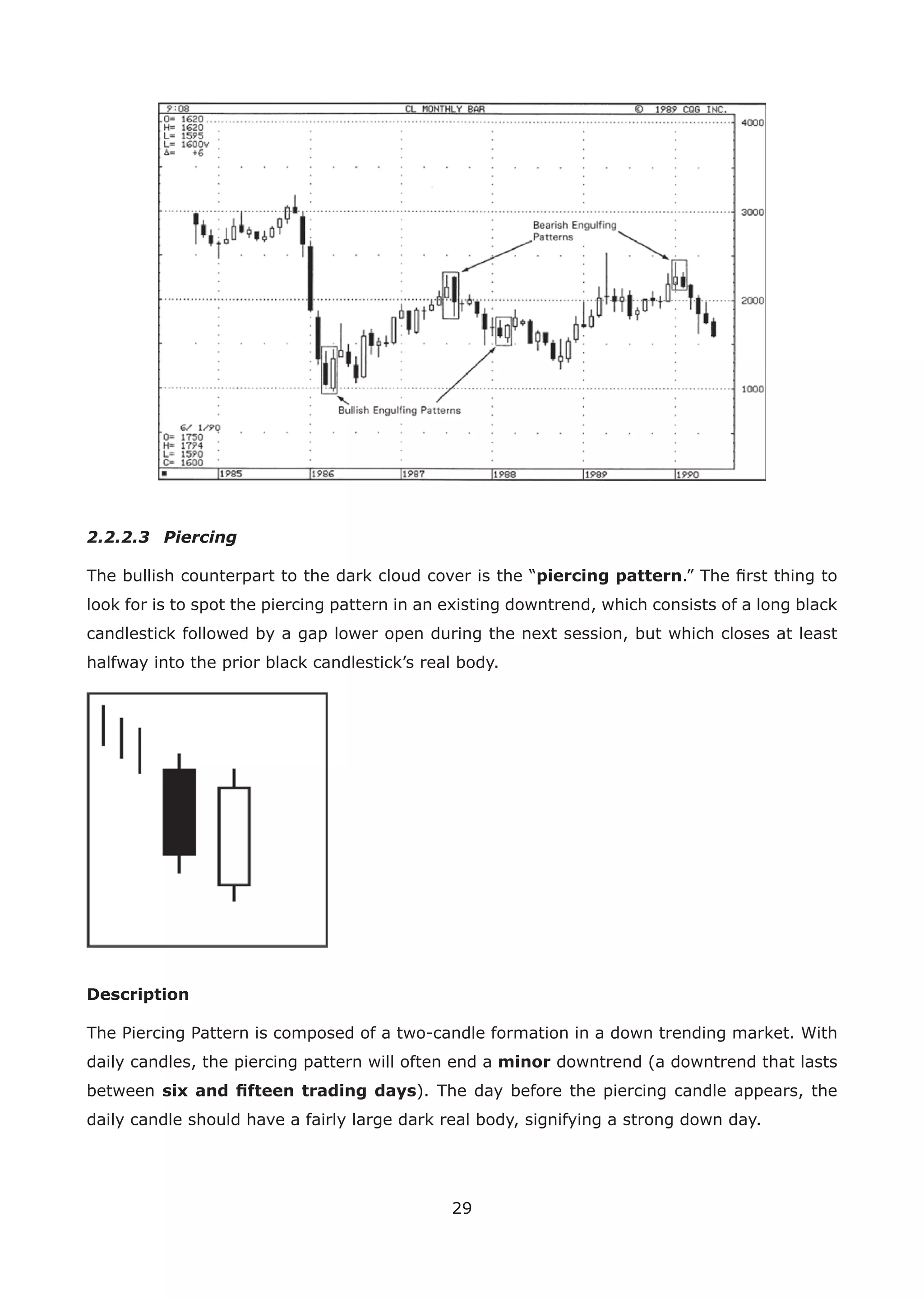 29
2.2.2.3 Piercing
The bullish counterpart to the dark cloud cover is the “piercing pattern.” The ﬁrst thing to
look for is to spot the piercing pattern in an existing downtrend, which consists of a long black
candlestick followed by a gap lower open during the next session, but which closes at least
halfway into the prior black candlestick’s real body.
Description
The Piercing Pattern is composed of a two-candle formation in a down trending market. With
daily candles, the piercing pattern will often end a minor downtrend (a downtrend that lasts
between six and ﬁfteen trading days). The day before the piercing candle appears, the
daily candle should have a fairly large dark real body, signifying a strong down day.
 