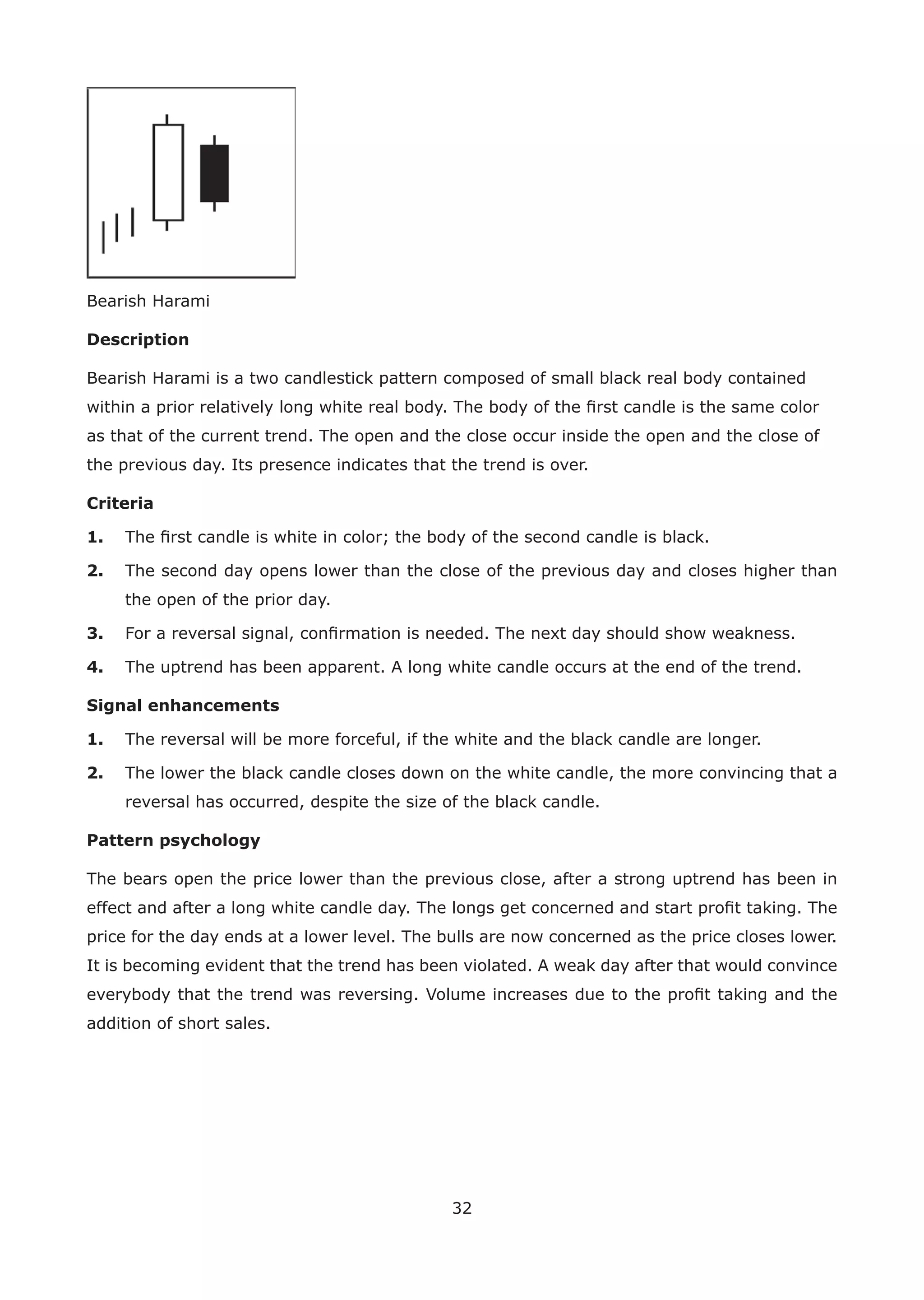 32
Bearish Harami
Description
Bearish Harami is a two candlestick pattern composed of small black real body contained
within a prior relatively long white real body. The body of the ﬁrst candle is the same color
as that of the current trend. The open and the close occur inside the open and the close of
the previous day. Its presence indicates that the trend is over.
Criteria
1. The ﬁrst candle is white in color; the body of the second candle is black.
2. The second day opens lower than the close of the previous day and closes higher than
the open of the prior day.
3. For a reversal signal, conﬁrmation is needed. The next day should show weakness.
4. The uptrend has been apparent. A long white candle occurs at the end of the trend.
Signal enhancements
1. The reversal will be more forceful, if the white and the black candle are longer.
2. The lower the black candle closes down on the white candle, the more convincing that a
reversal has occurred, despite the size of the black candle.
Pattern psychology
The bears open the price lower than the previous close, after a strong uptrend has been in
effect and after a long white candle day. The longs get concerned and start proﬁt taking. The
price for the day ends at a lower level. The bulls are now concerned as the price closes lower.
It is becoming evident that the trend has been violated. A weak day after that would convince
everybody that the trend was reversing. Volume increases due to the proﬁt taking and the
addition of short sales.
 