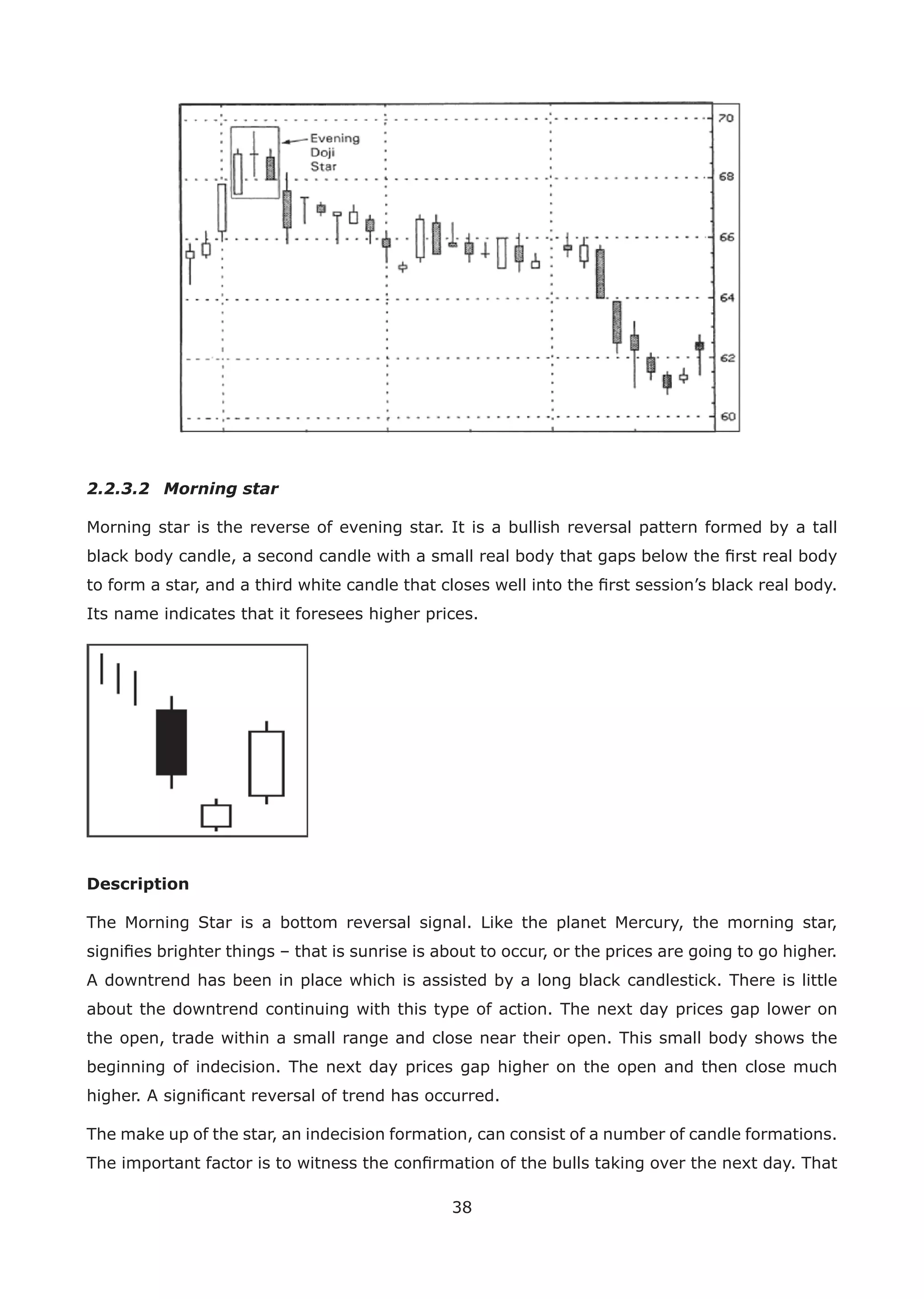 38
2.2.3.2 Morning star
Morning star is the reverse of evening star. It is a bullish reversal pattern formed by a tall
black body candle, a second candle with a small real body that gaps below the ﬁrst real body
to form a star, and a third white candle that closes well into the ﬁrst session’s black real body.
Its name indicates that it foresees higher prices.
Description
The Morning Star is a bottom reversal signal. Like the planet Mercury, the morning star,
signiﬁes brighter things – that is sunrise is about to occur, or the prices are going to go higher.
A downtrend has been in place which is assisted by a long black candlestick. There is little
about the downtrend continuing with this type of action. The next day prices gap lower on
the open, trade within a small range and close near their open. This small body shows the
beginning of indecision. The next day prices gap higher on the open and then close much
higher. A signiﬁcant reversal of trend has occurred.
The make up of the star, an indecision formation, can consist of a number of candle formations.
The important factor is to witness the conﬁrmation of the bulls taking over the next day. That
 