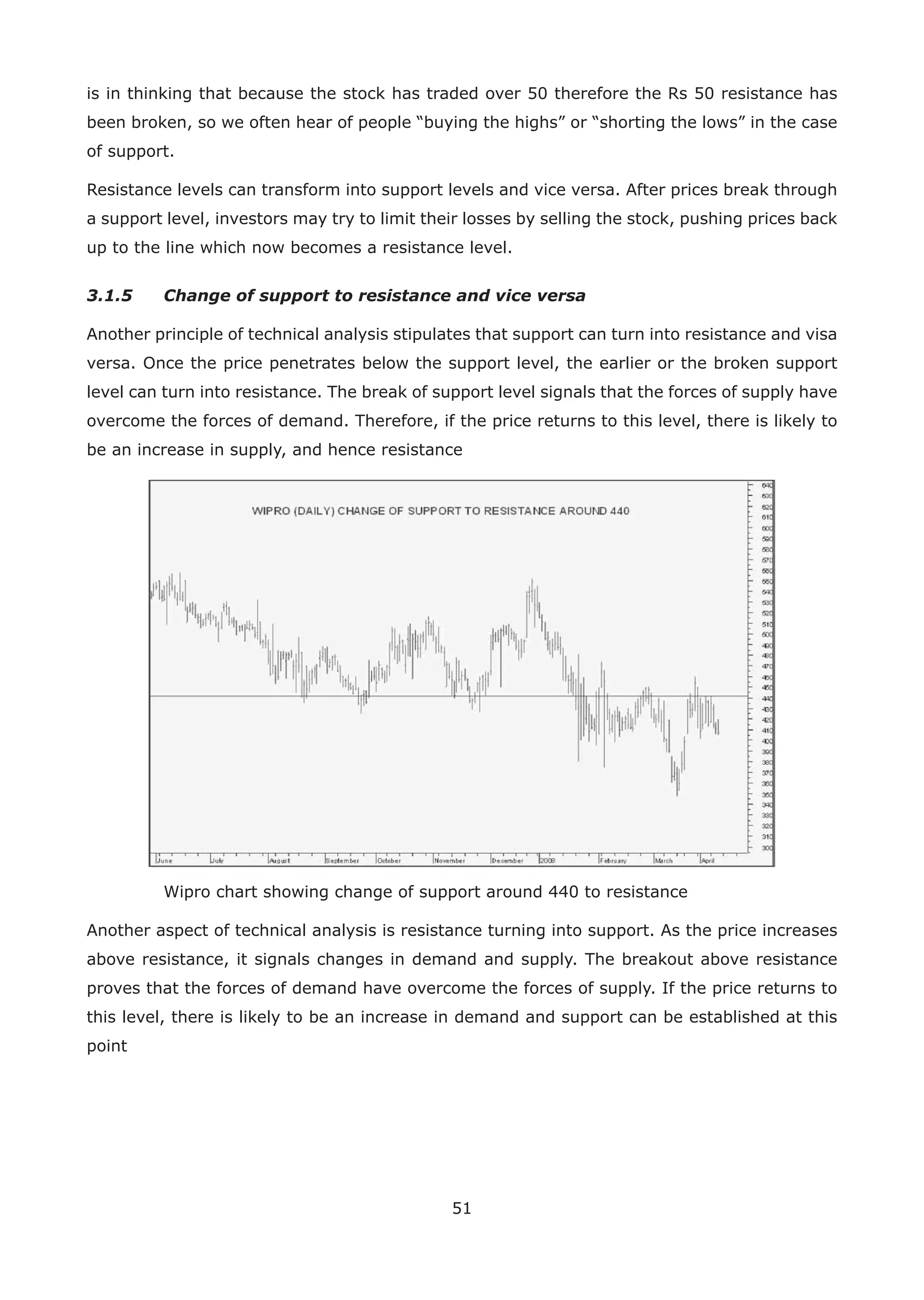 51
is in thinking that because the stock has traded over 50 therefore the Rs 50 resistance has
been broken, so we often hear of people “buying the highs” or “shorting the lows” in the case
of support.
Resistance levels can transform into support levels and vice versa. After prices break through
a support level, investors may try to limit their losses by selling the stock, pushing prices back
up to the line which now becomes a resistance level.
3.1.5 Change of support to resistance and vice versa
Another principle of technical analysis stipulates that support can turn into resistance and visa
versa. Once the price penetrates below the support level, the earlier or the broken support
level can turn into resistance. The break of support level signals that the forces of supply have
overcome the forces of demand. Therefore, if the price returns to this level, there is likely to
be an increase in supply, and hence resistance
Wipro chart showing change of support around 440 to resistance
Another aspect of technical analysis is resistance turning into support. As the price increases
above resistance, it signals changes in demand and supply. The breakout above resistance
proves that the forces of demand have overcome the forces of supply. If the price returns to
this level, there is likely to be an increase in demand and support can be established at this
point
 