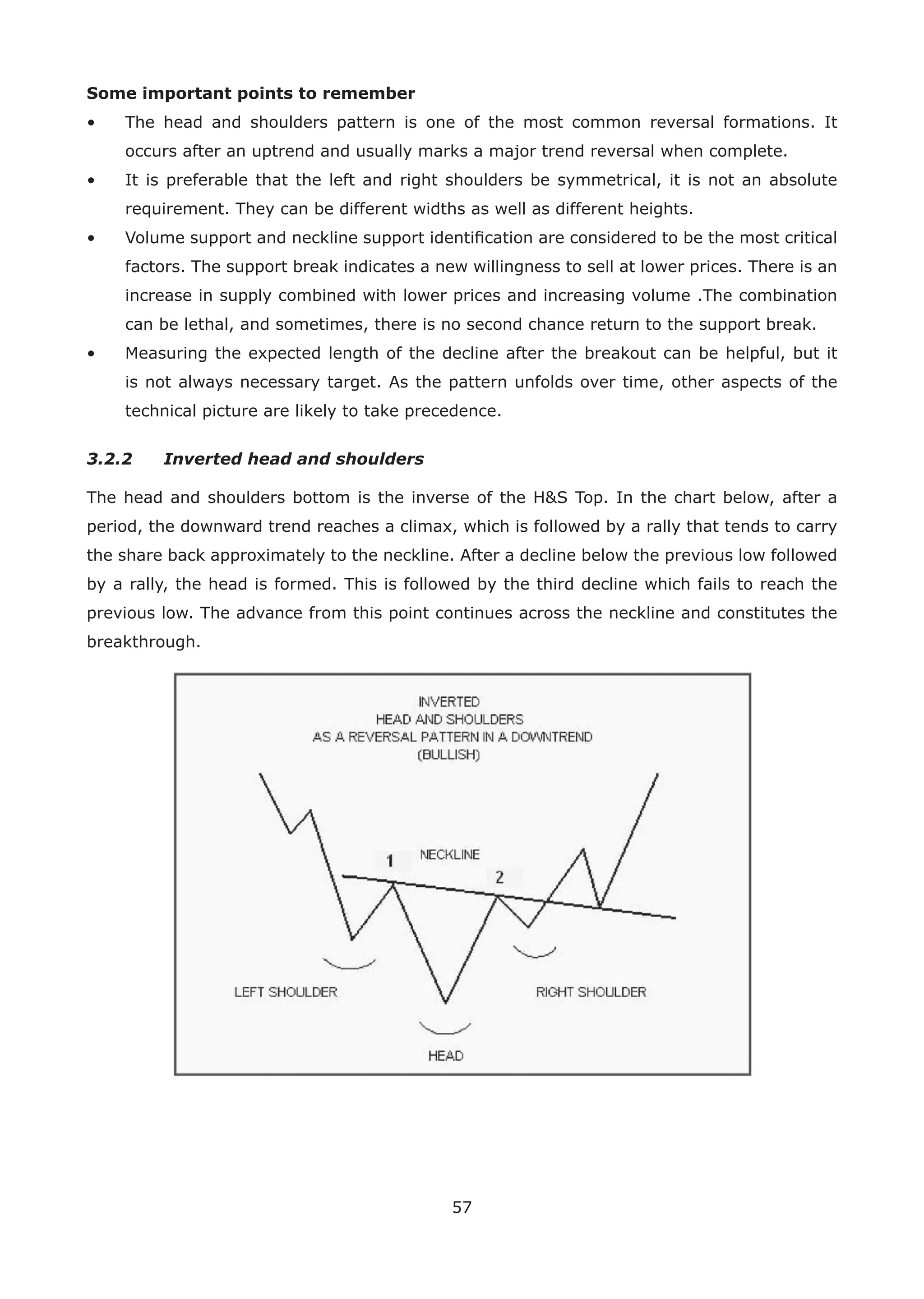 57
Some important points to remember
• The head and shoulders pattern is one of the most common reversal formations. It
occurs after an uptrend and usually marks a major trend reversal when complete.
• It is preferable that the left and right shoulders be symmetrical, it is not an absolute
requirement. They can be different widths as well as different heights.
• Volume support and neckline support identiﬁcation are considered to be the most critical
factors. The support break indicates a new willingness to sell at lower prices. There is an
increase in supply combined with lower prices and increasing volume .The combination
can be lethal, and sometimes, there is no second chance return to the support break.
• Measuring the expected length of the decline after the breakout can be helpful, but it
is not always necessary target. As the pattern unfolds over time, other aspects of the
technical picture are likely to take precedence.
3.2.2 Inverted head and shoulders
The head and shoulders bottom is the inverse of the H&S Top. In the chart below, after a
period, the downward trend reaches a climax, which is followed by a rally that tends to carry
the share back approximately to the neckline. After a decline below the previous low followed
by a rally, the head is formed. This is followed by the third decline which fails to reach the
previous low. The advance from this point continues across the neckline and constitutes the
breakthrough.
 